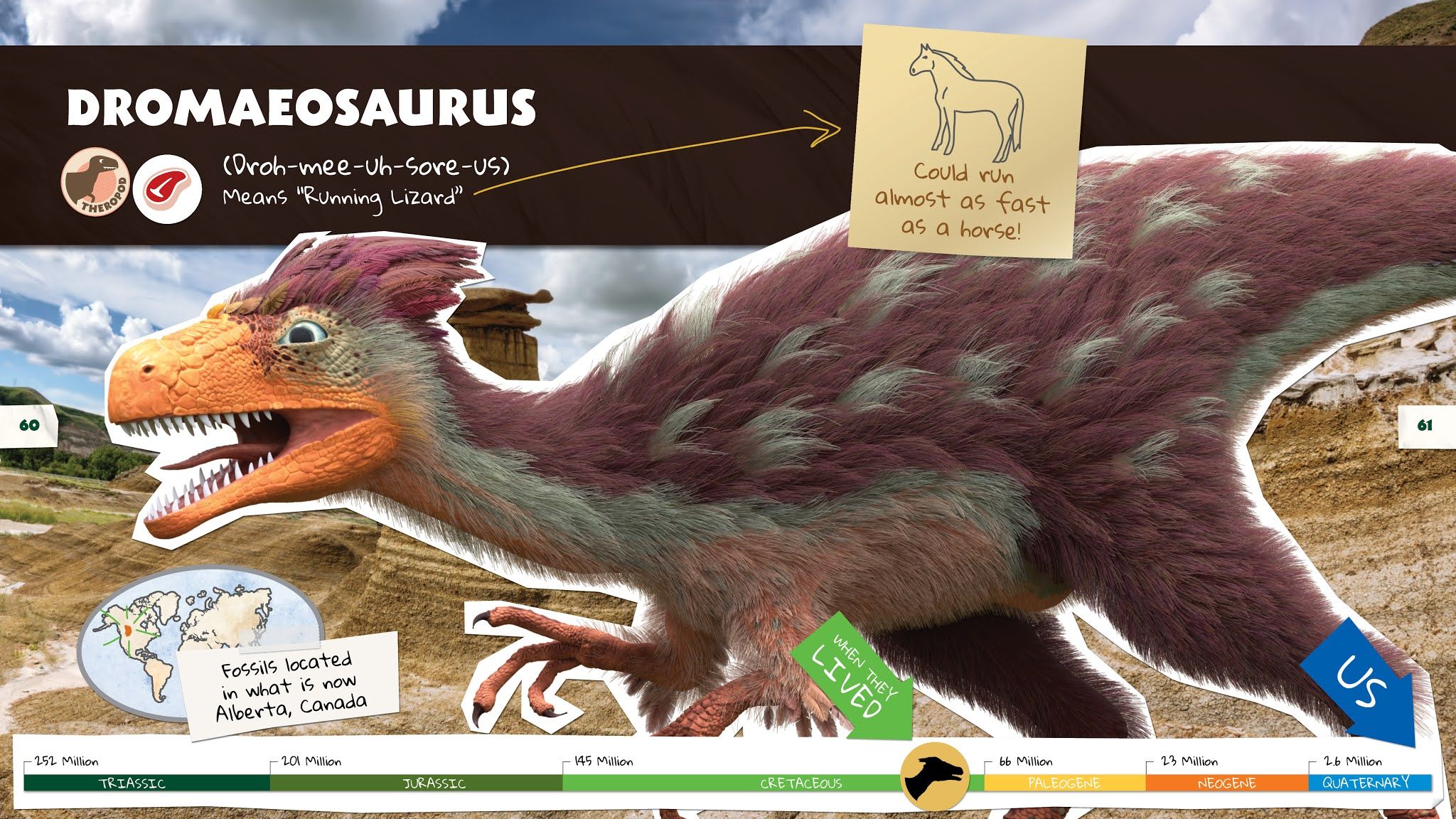 2048x1152 CanLit for LittleCanadians: Dino Dana: Dino Field Guides
