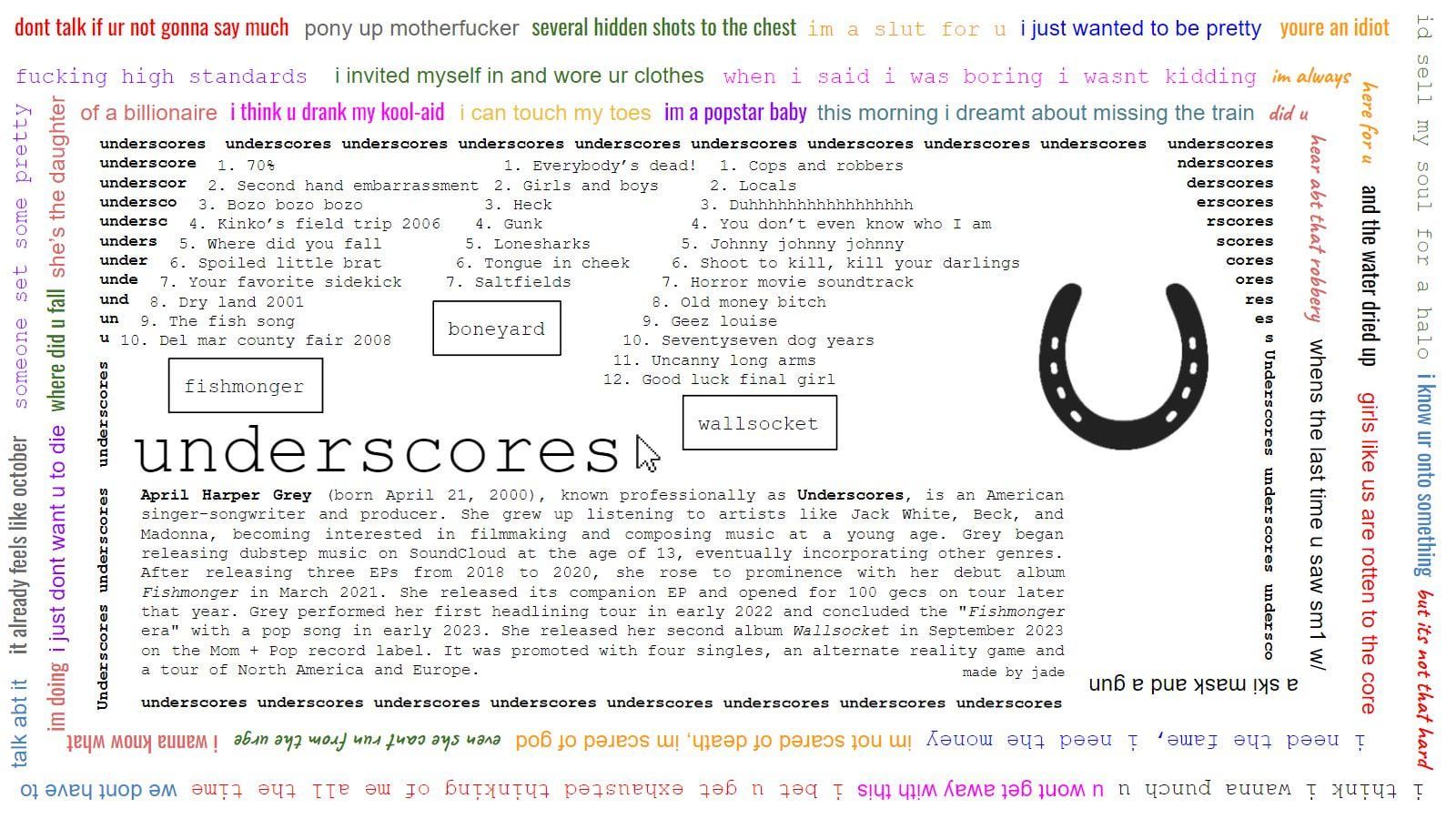 1600x900 Made an underscores poster