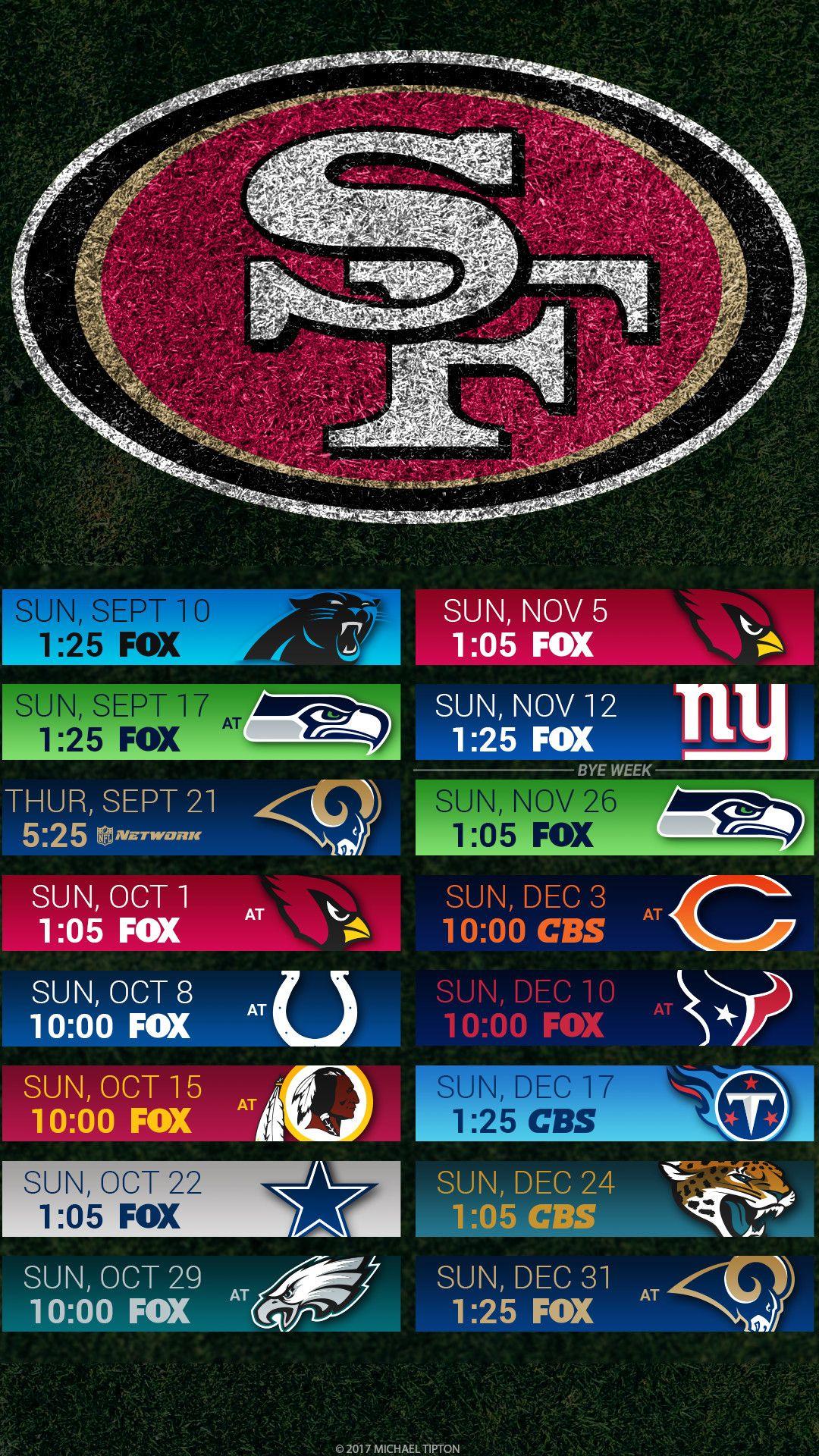 1080x1920 49ers Wallpaper Your Phone