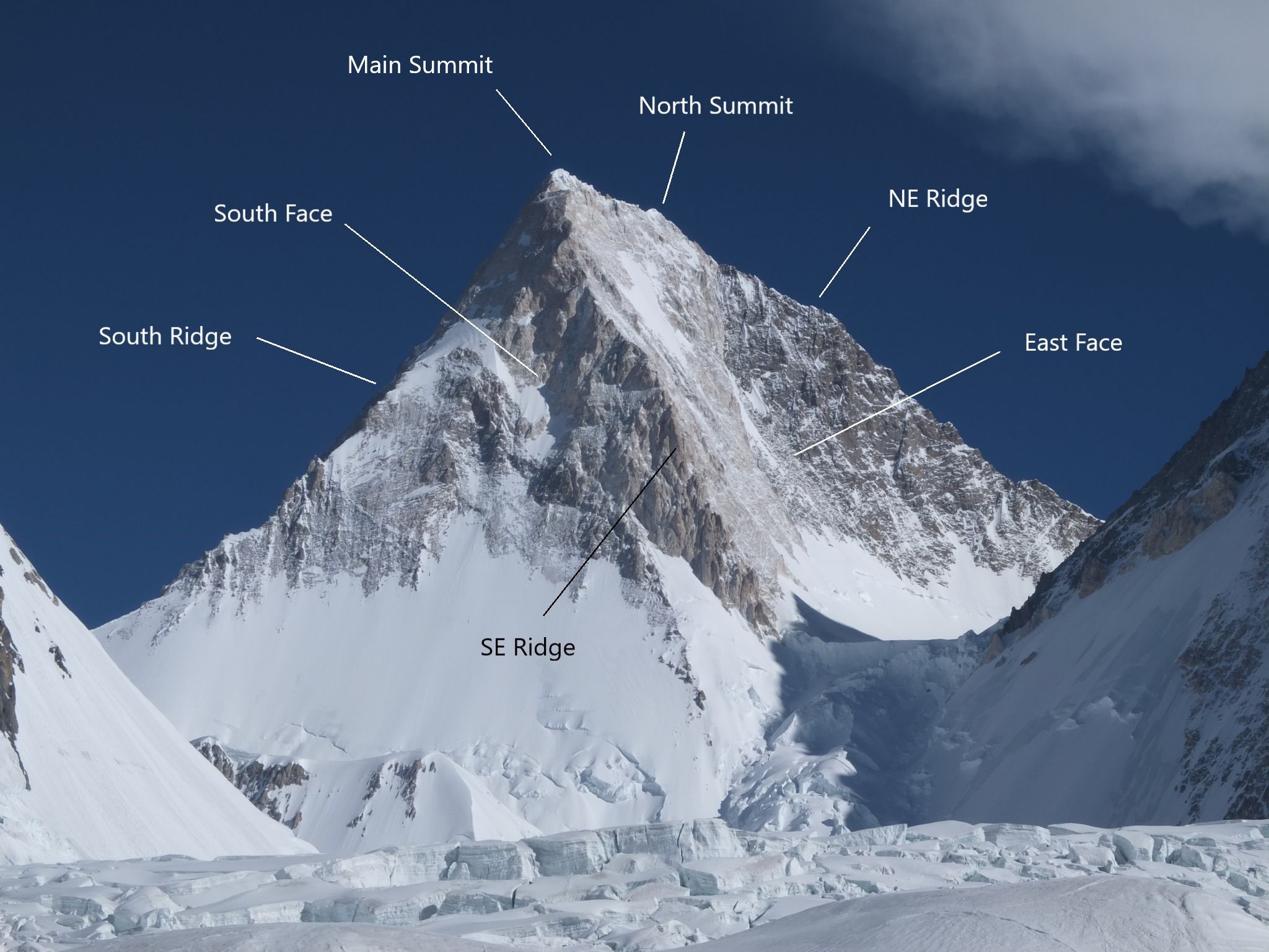 2048x1536 Gasherbrum IV: Movement At Last Explorersweb
