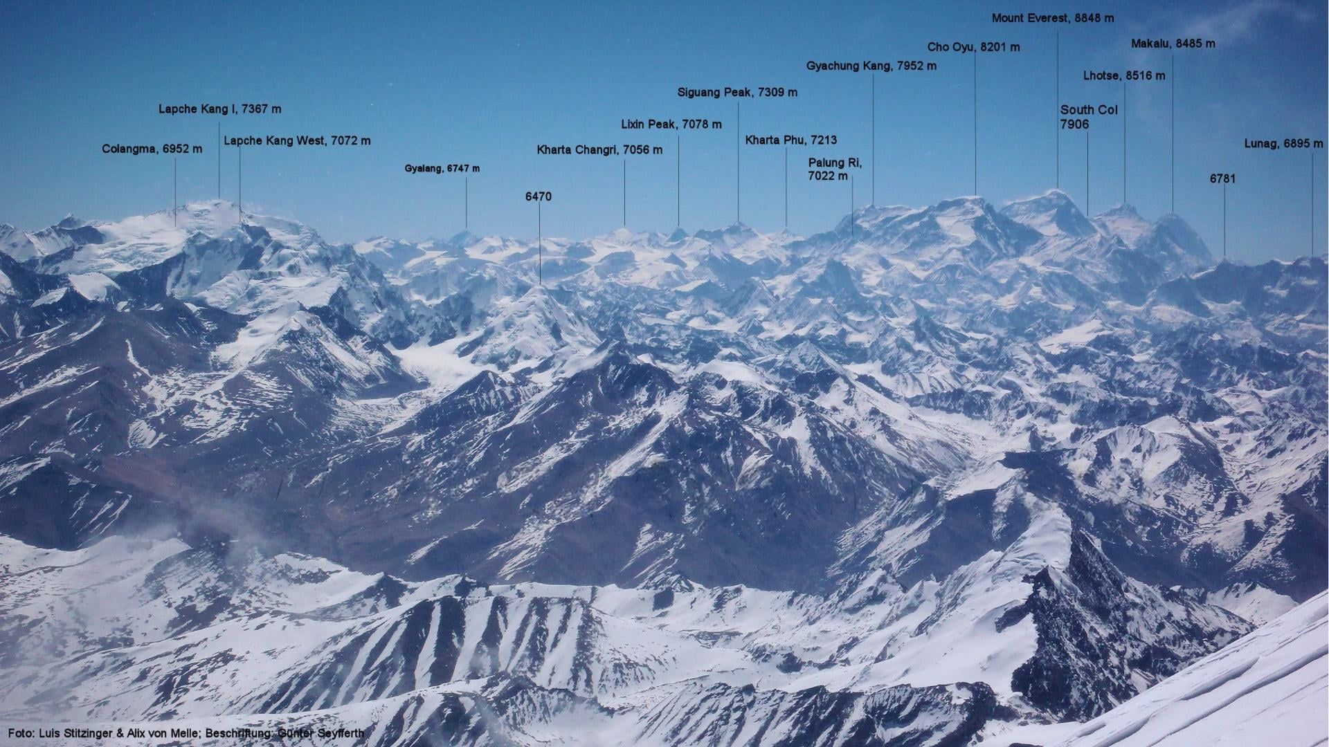 1920x1080 Summit Panorama of Shishapangma