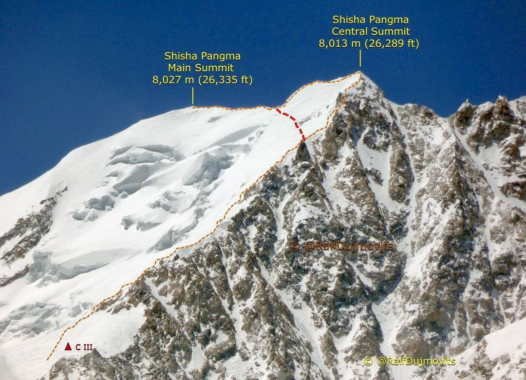 1080x780 A Short History Of Shisha Pangma and its Climbing Routes Explorersweb