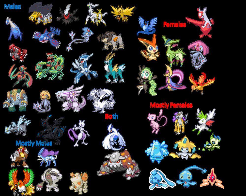 All Shiny Legendary Pokemon Wallpapers - Top Free All Shiny Legendary ...