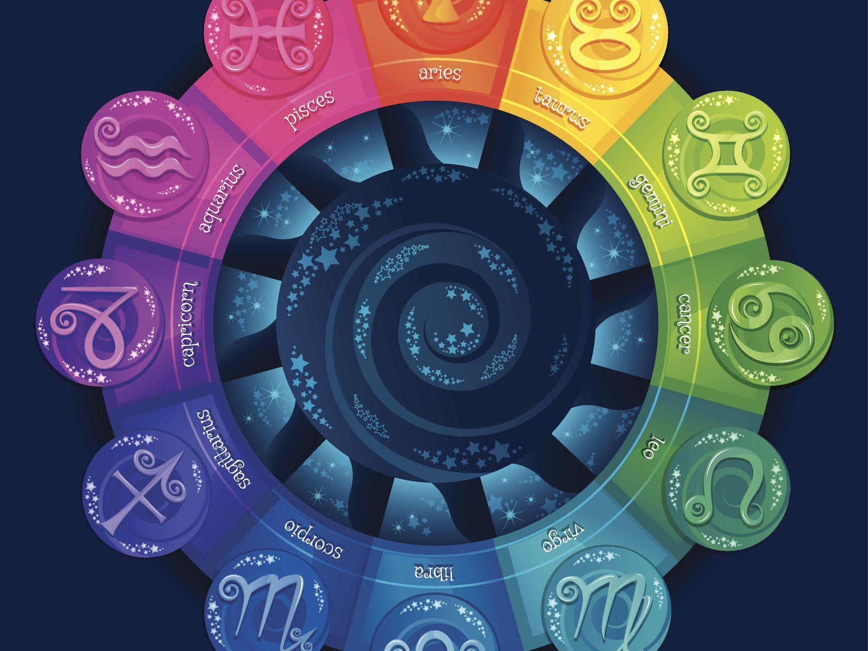 1732x1299 The Least Compatible Zodiac Signs