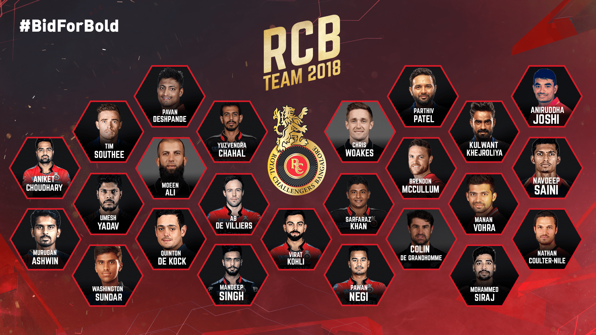 rcb-2020-wallpapers-top-free-rcb-2020-backgrounds-wallpaperaccess