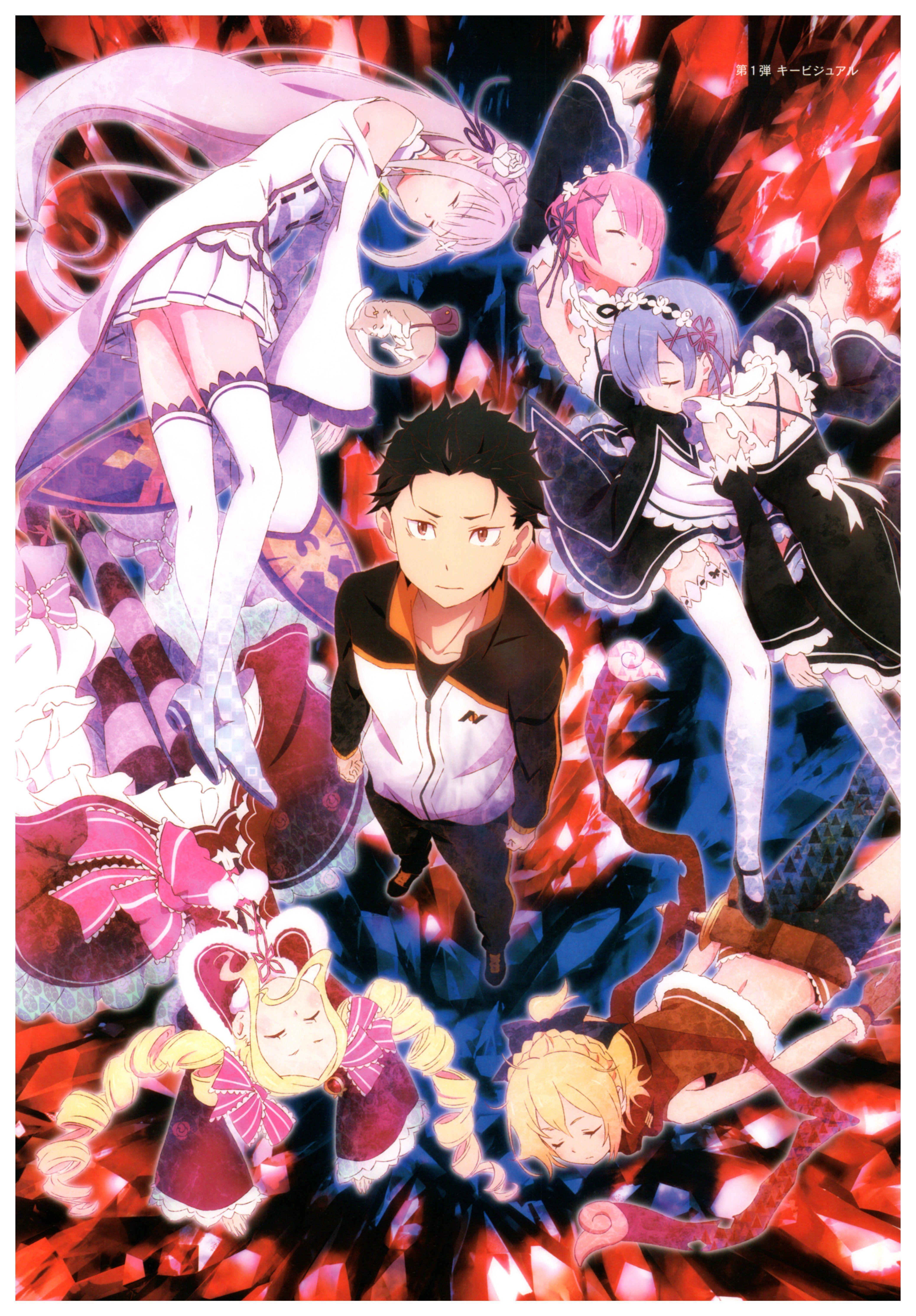 Re Zero Phone Wallpapers Top Free Re Zero Phone Backgrounds Wallpaperaccess