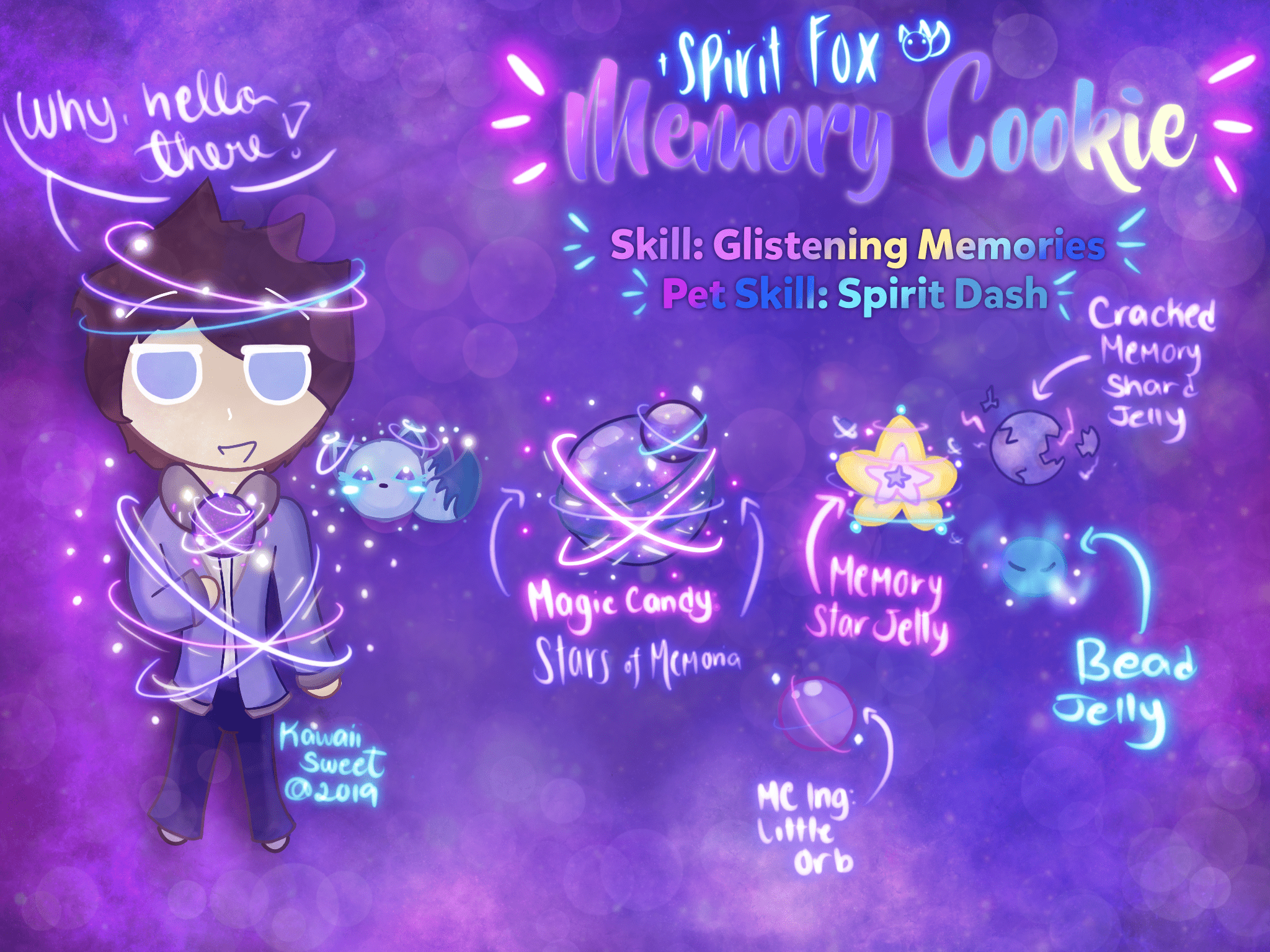 2048x1536 Sky Children Of The Light Ocs