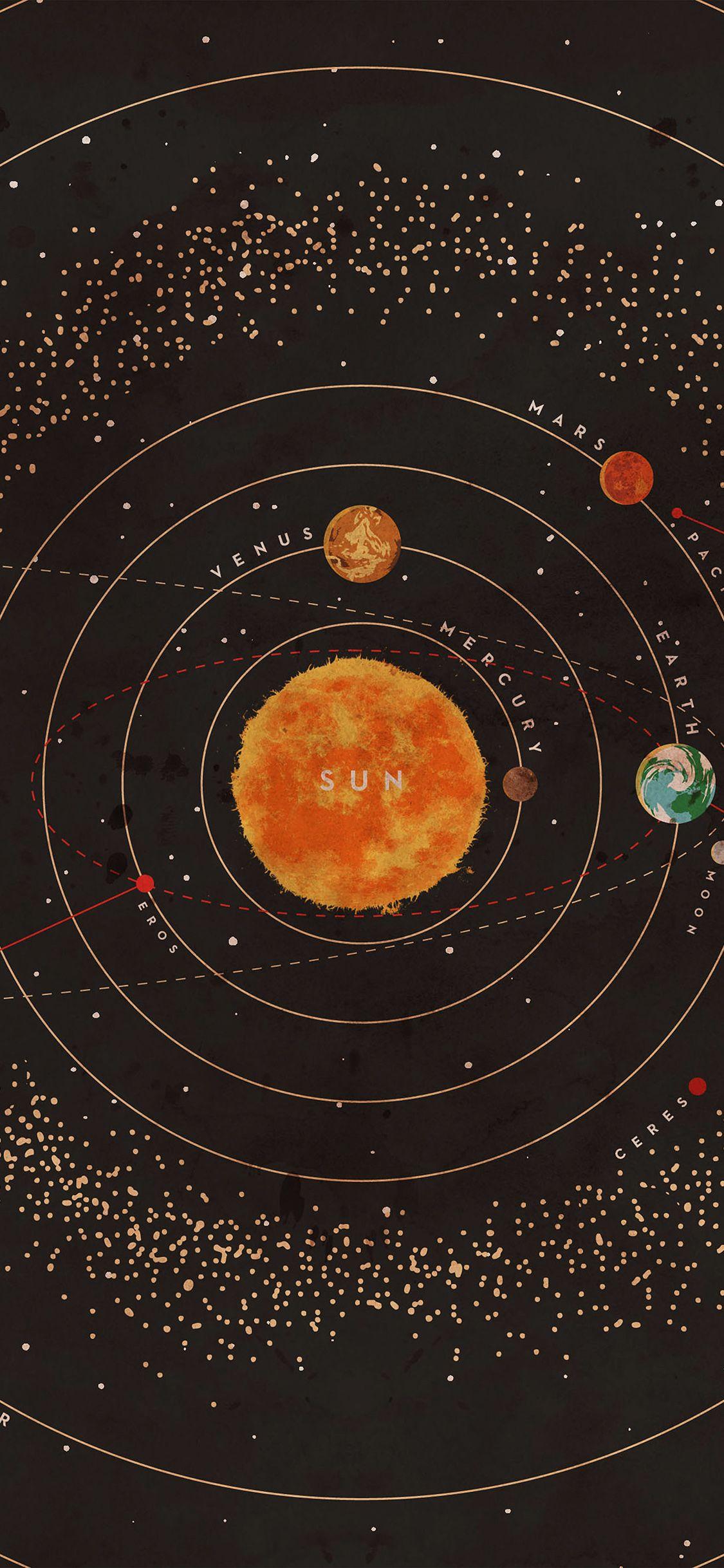 1125x2436 Solar System Space Art Cover Red