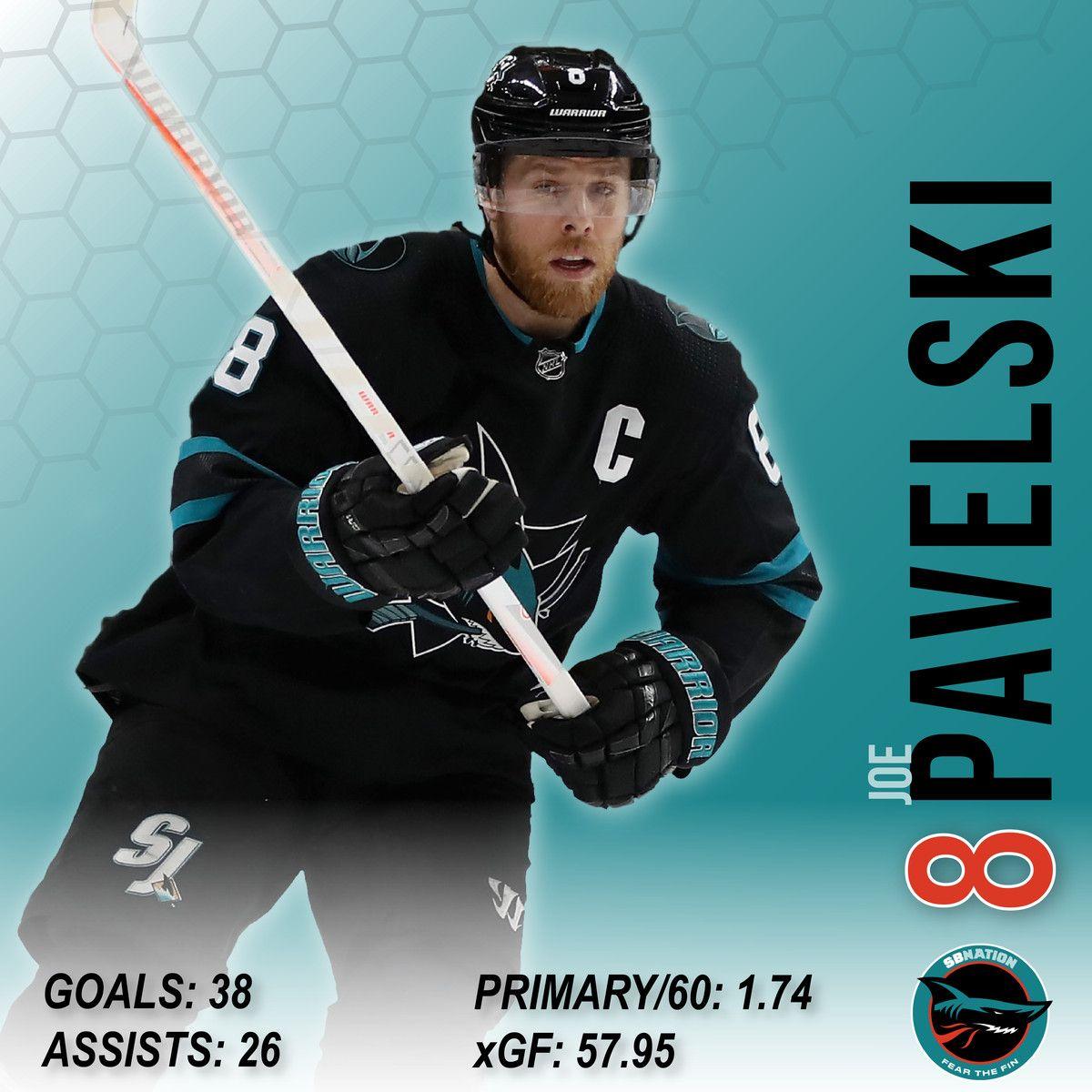 1200x1200 2018 19 San Jose Sharks Season Review: Was This Joe Pavelski's Swan Song?