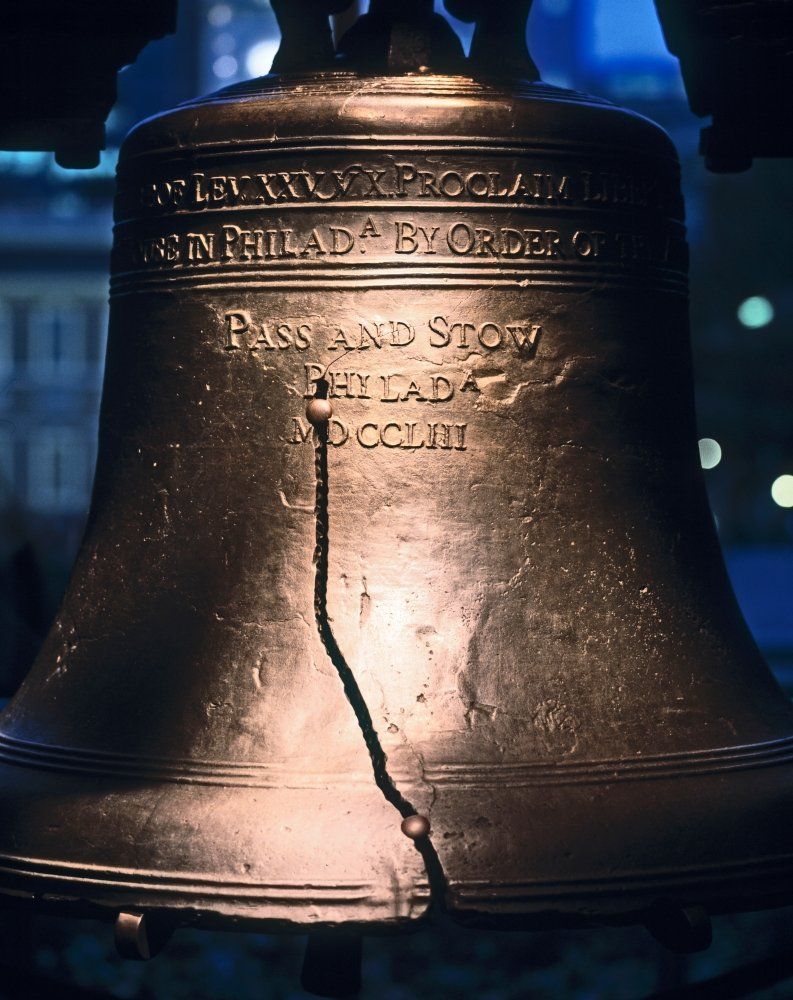 793x1000 Close Up Of The Liberty Bell Philadelphia Pennsylvania USA Poster Print By Panoramic Image (28 X 22): Posters & Prints