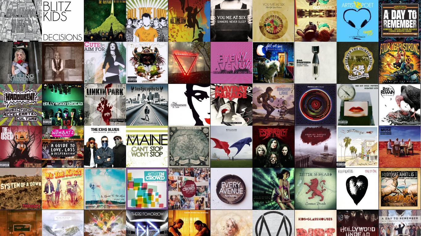 1366x768 Blink 182 Neighborhoods Blitz Kids .