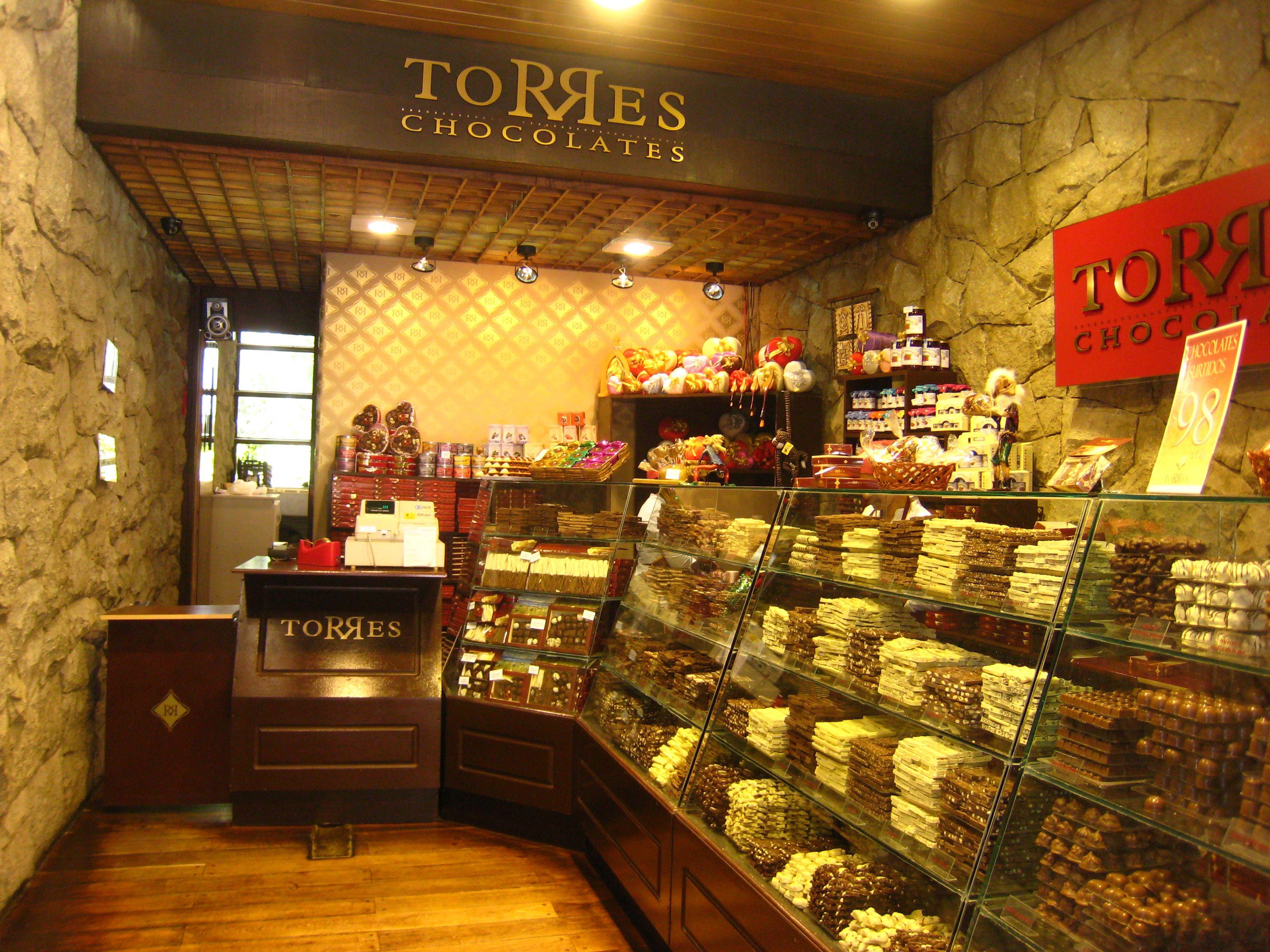 Candy Shop Wallpapers Top Free Candy Shop Backgrounds WallpaperAccess