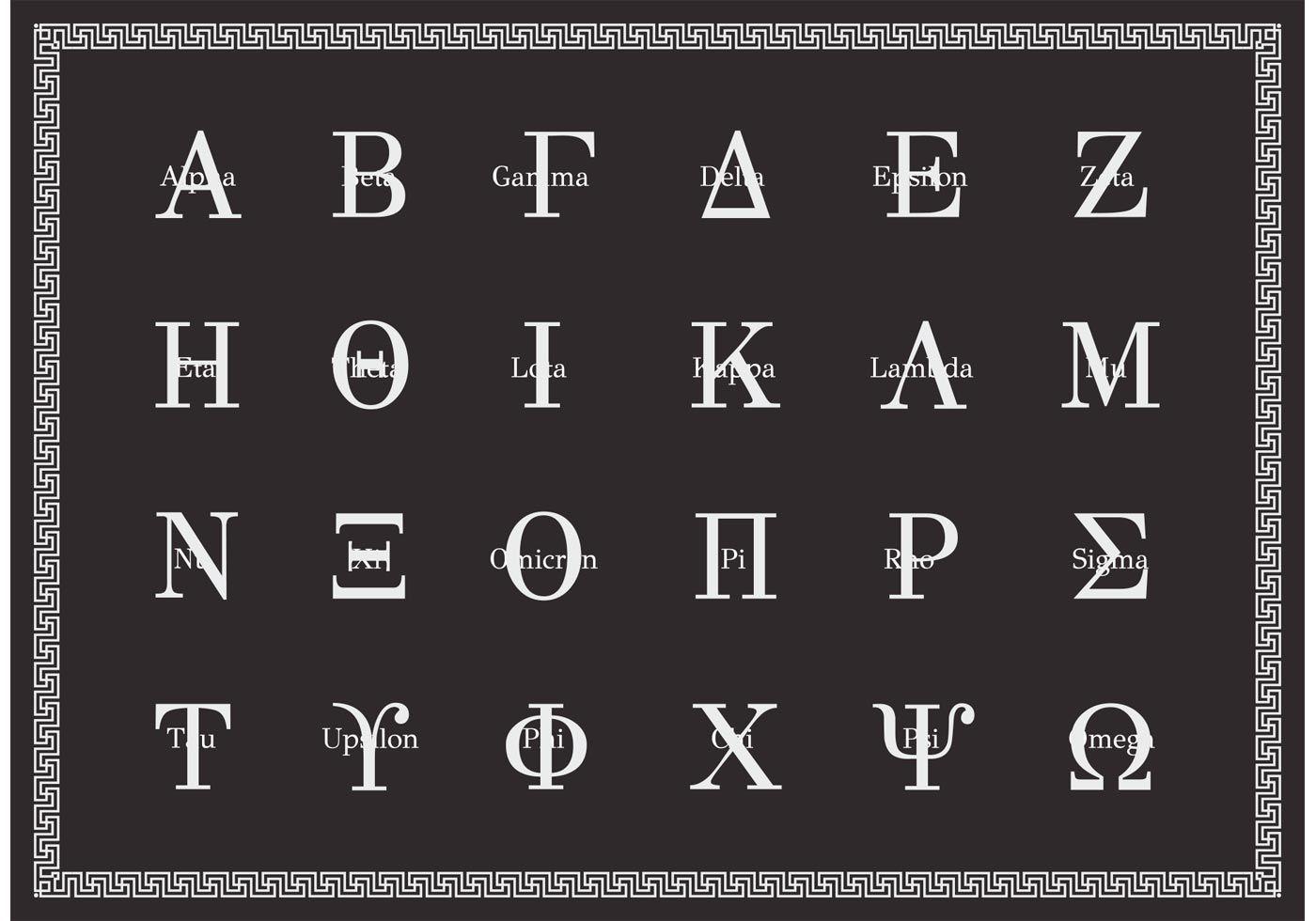 how to get greek letters on tablet