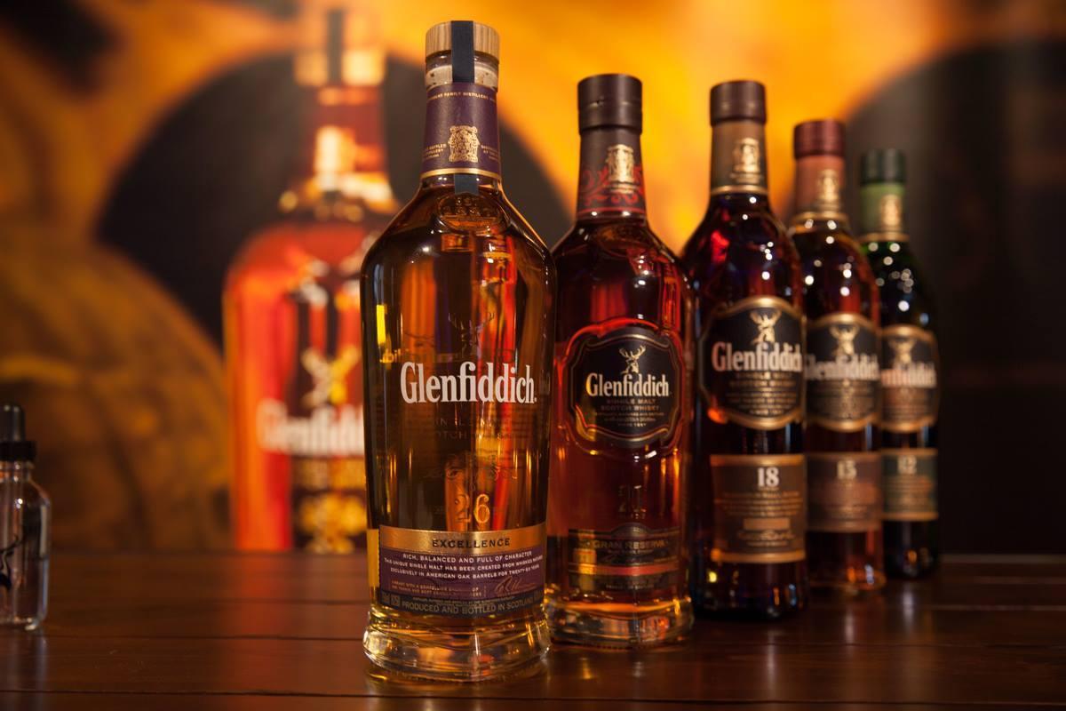 1200x800 Glenfiddich Wallpaper