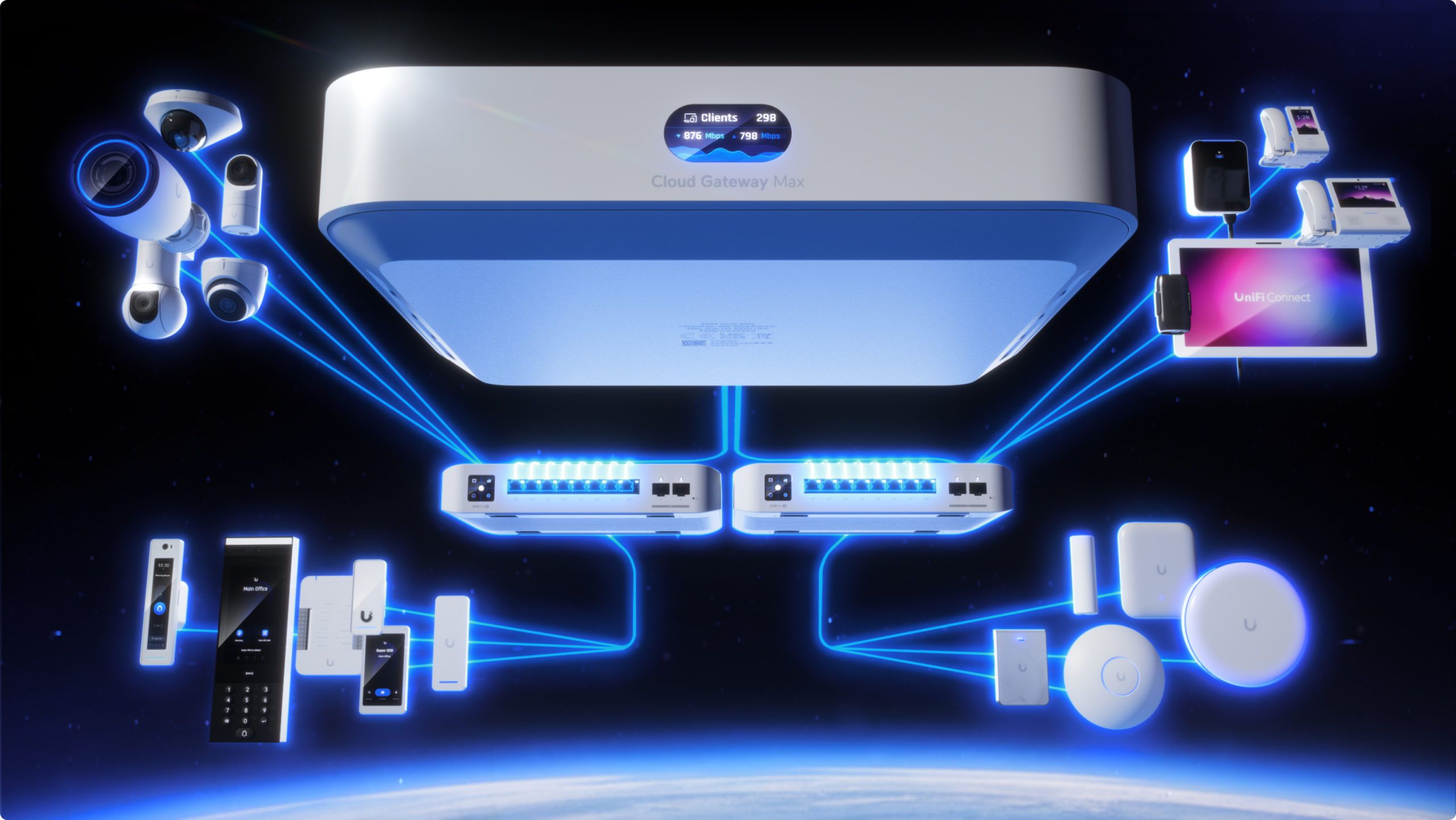 2560x1441 Ubiquiti UBNT Archives