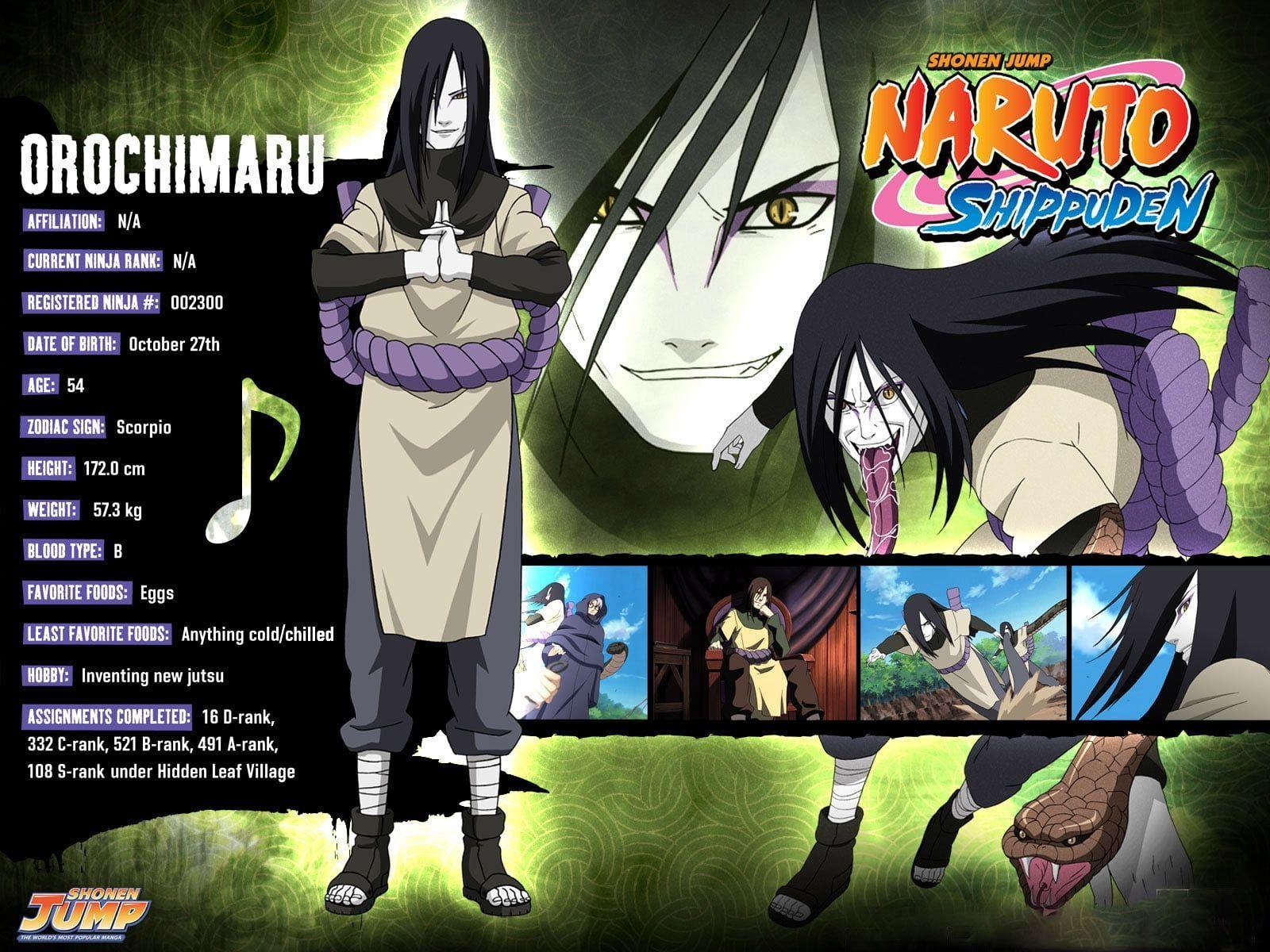 1600x1200 Naruto Symbols iPhone Wallpaper