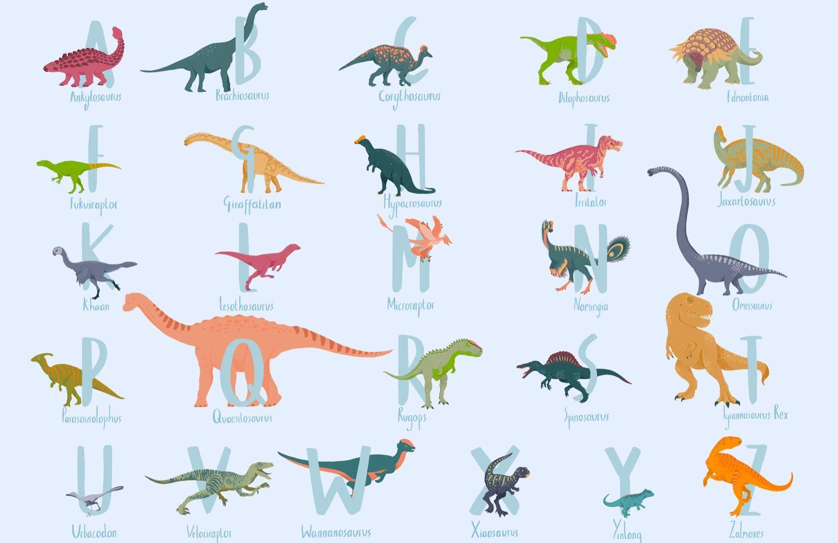 1650x1070 Blue Cartoon Dinosaur Alphabet Wallpaper Mural