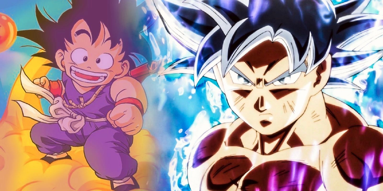 1600x800 How Goku Changes From Dragon Ball To Dragon Ball Super