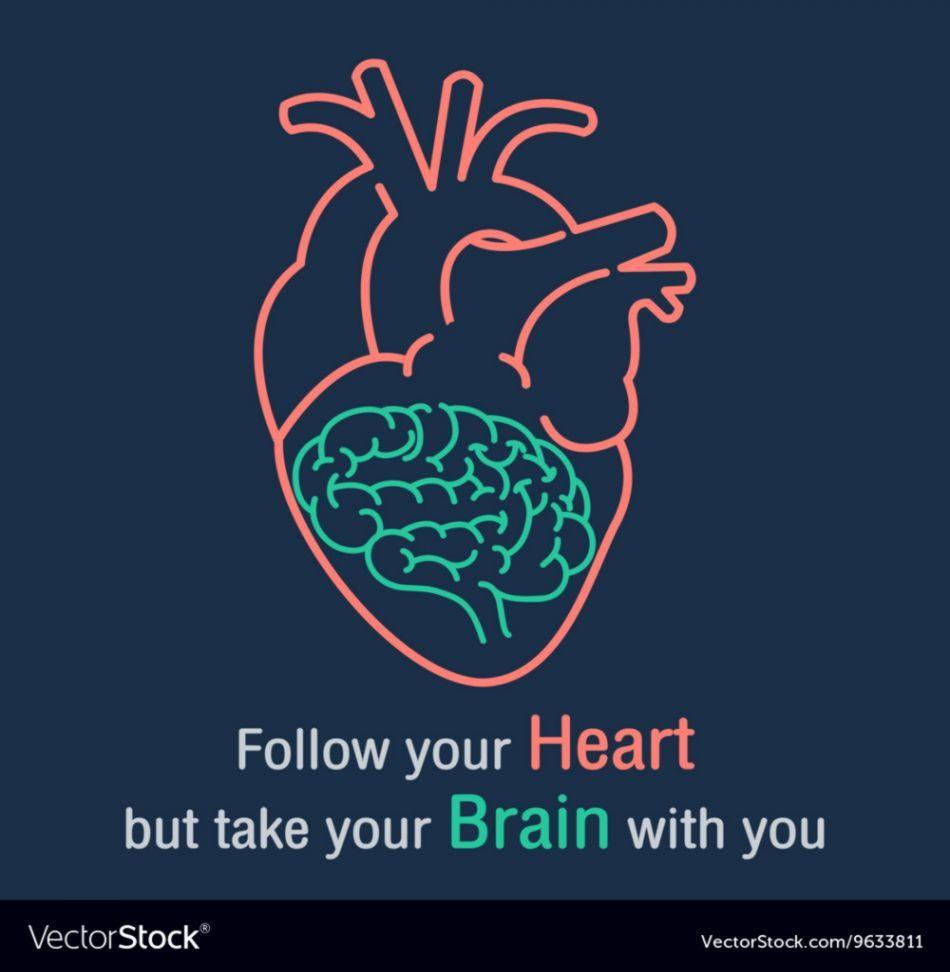 950x972 Quotes Brain