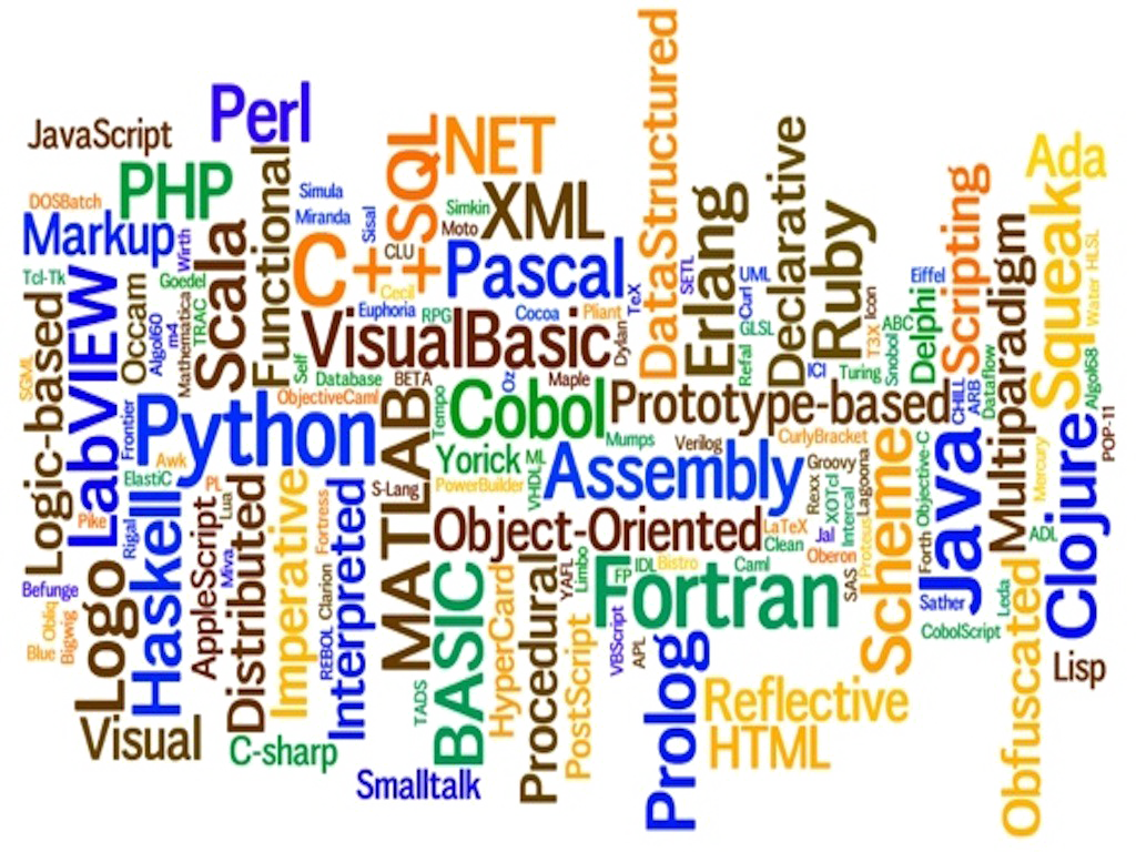 1024x768 Programming Language PNG Image Background