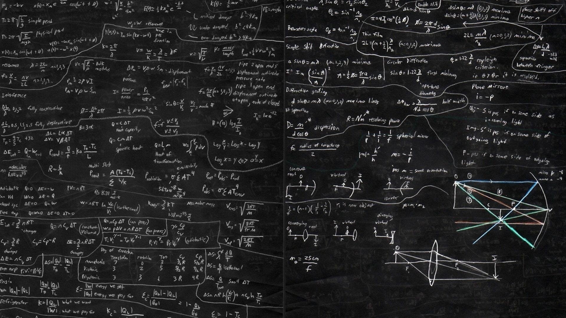 1920x1080 Beautiful Blackboard Wallpaper Background, Image, Picture
