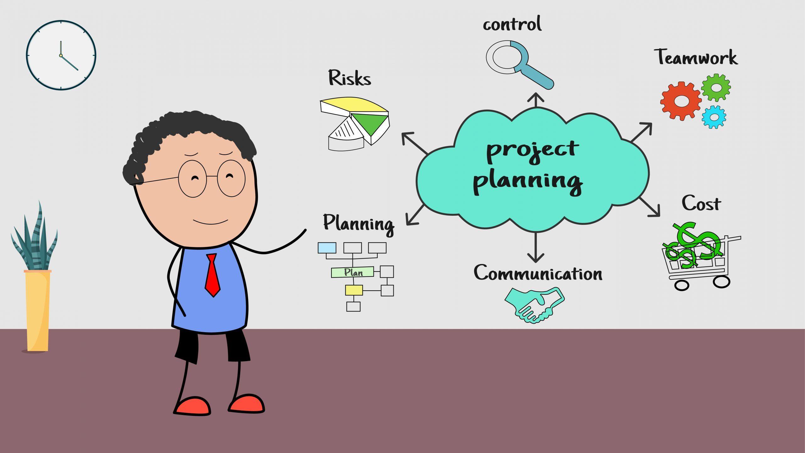 Project planning. Planning is. Effective Project Management. Successful planning картинка для презентации.