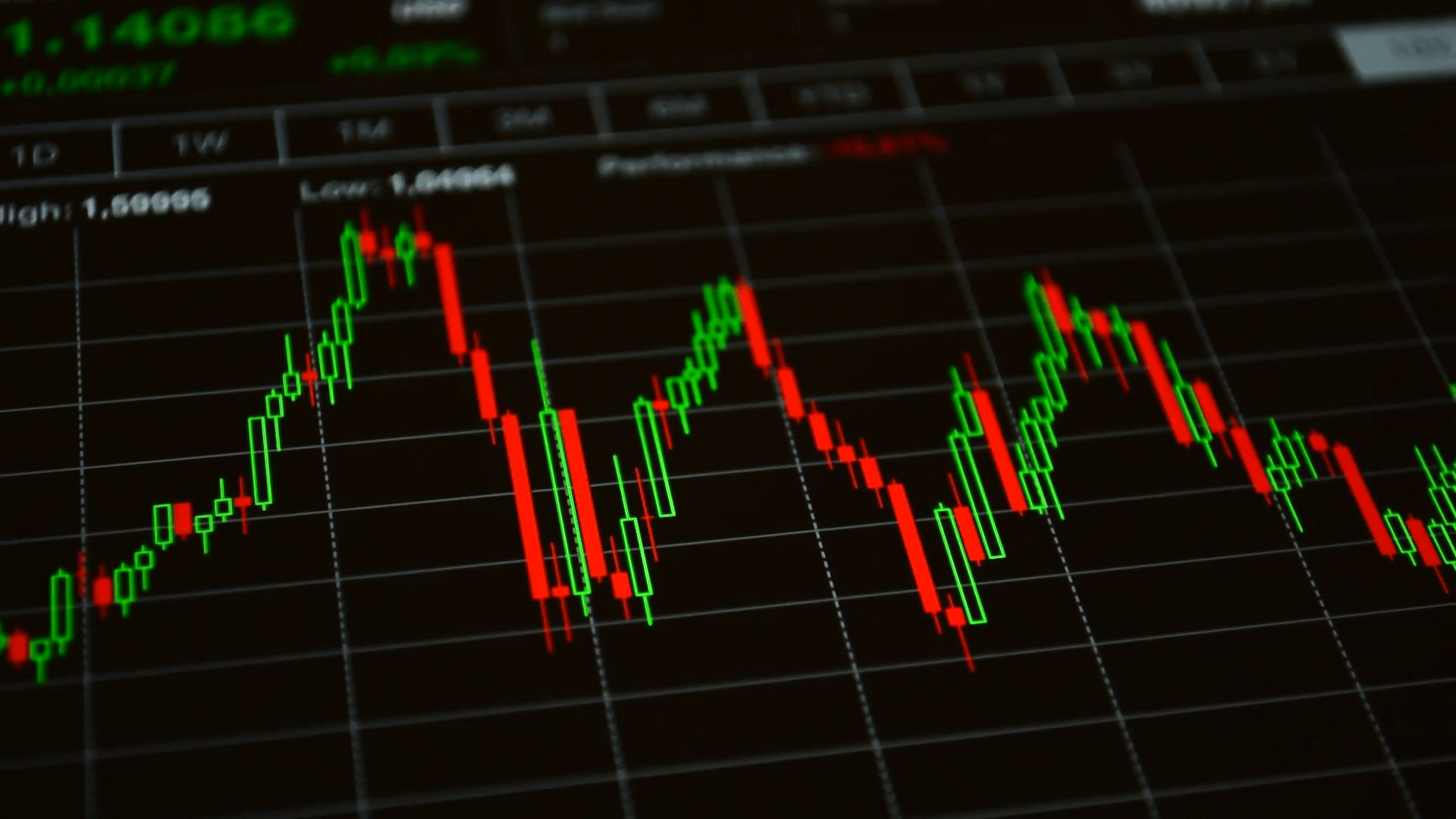 1920x1080 Trading Chart Wallpaper