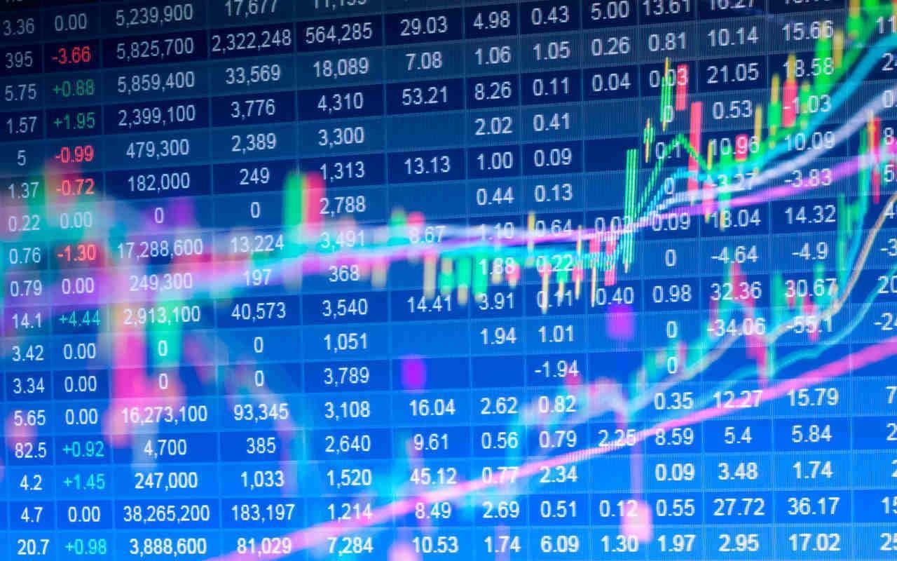 1280x800 Simple Stock Price Prediction with ML in Python
