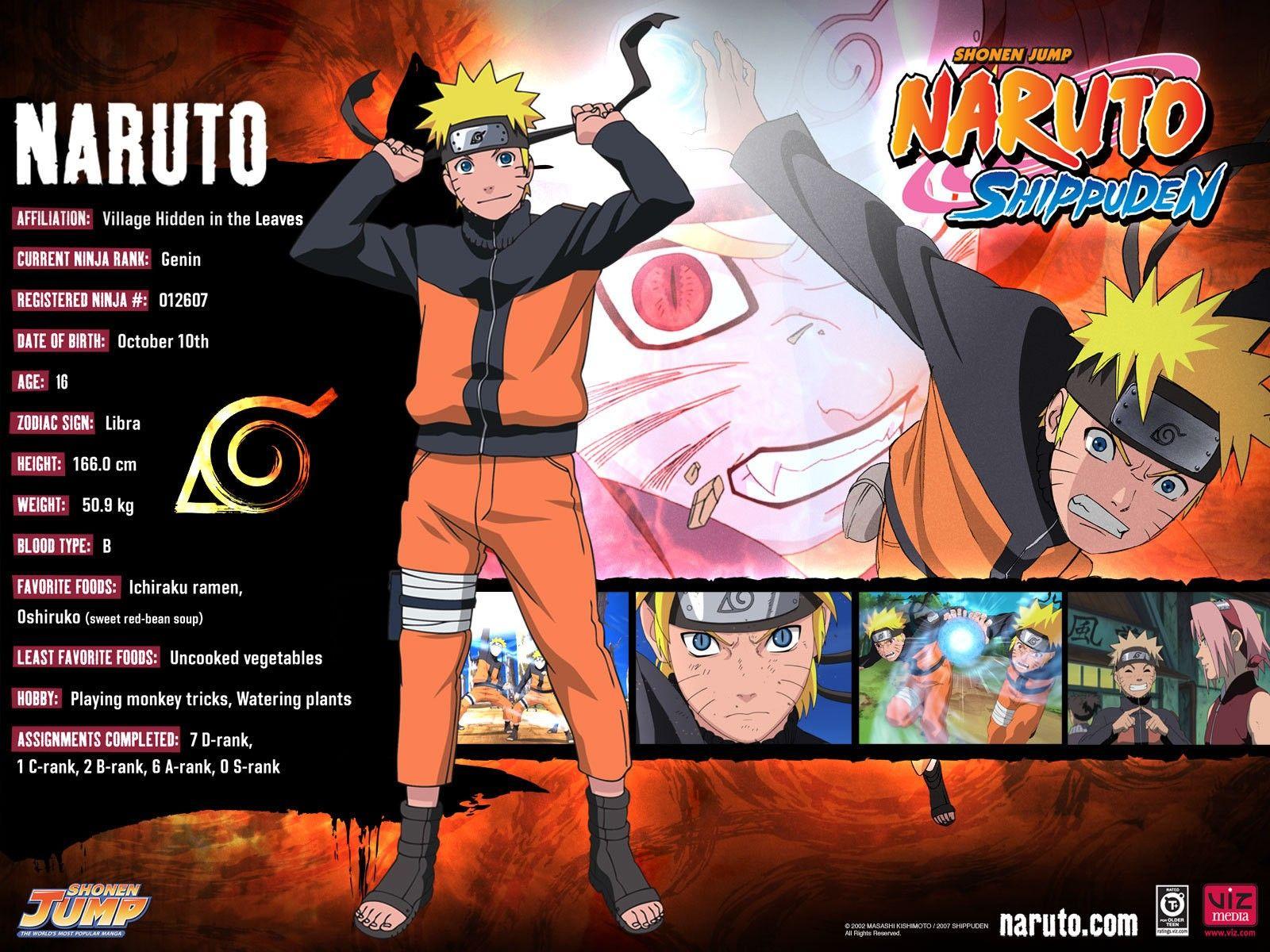 1600x1200 Naruto Shippuden Village Hidden In The Leaves HD 4k High Definition Windows 10 Colourful Image Background Download Wallpaper Free 1600x1200. Full HD Wallpaper