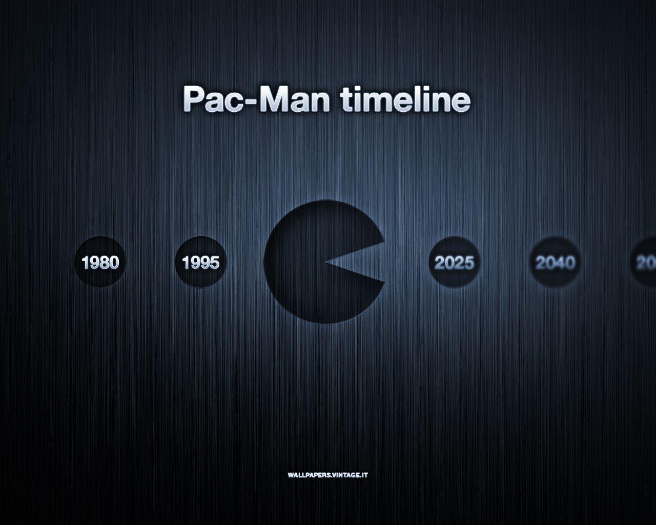 1280x1024 Pac Man Timeline Wallpaper Celebrating .
