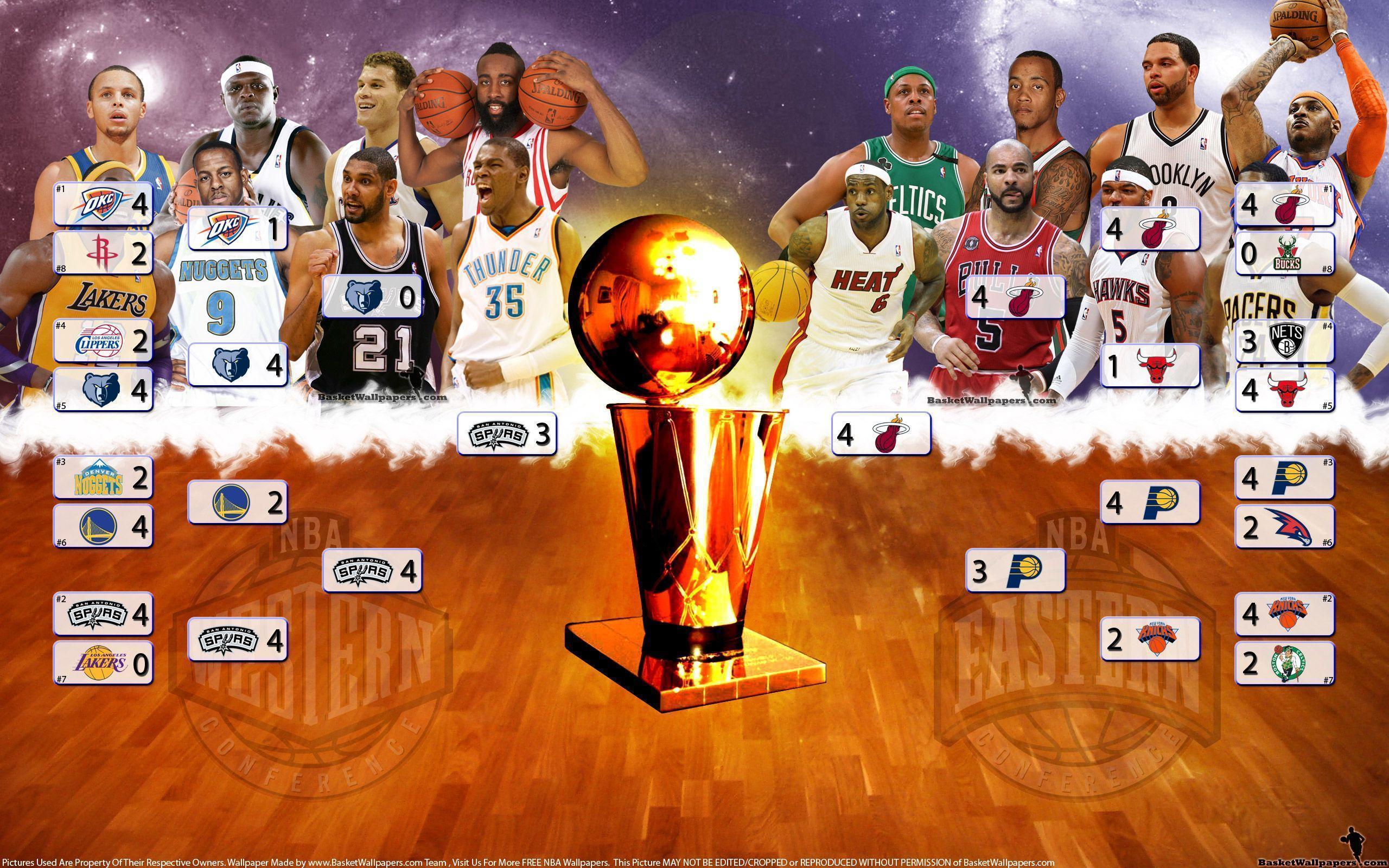 2560x1600 NBA Finals Wallpaper