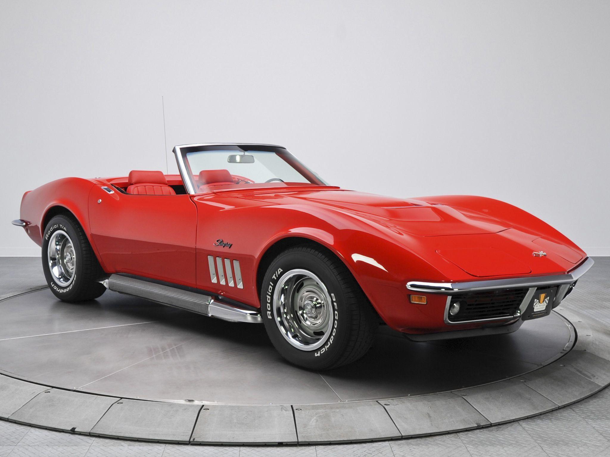 2048x1536 Zendha: 1969 Corvette Stingray Wallpaperzendha.