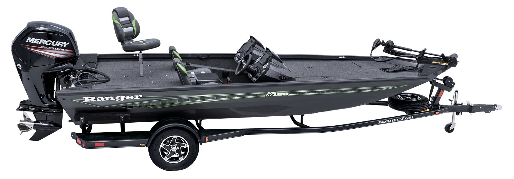 1700x594 Ranger Boats