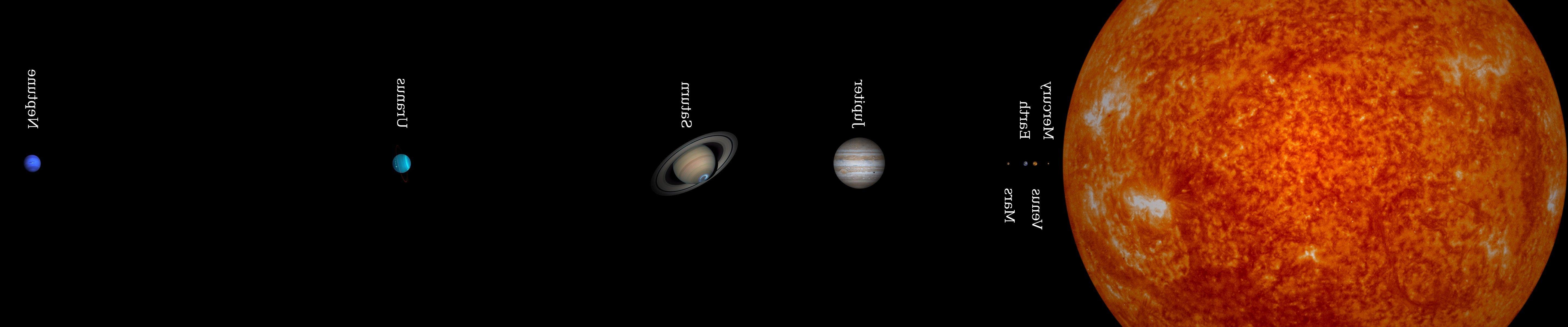 5760x1200 Solar System Wallpaper .