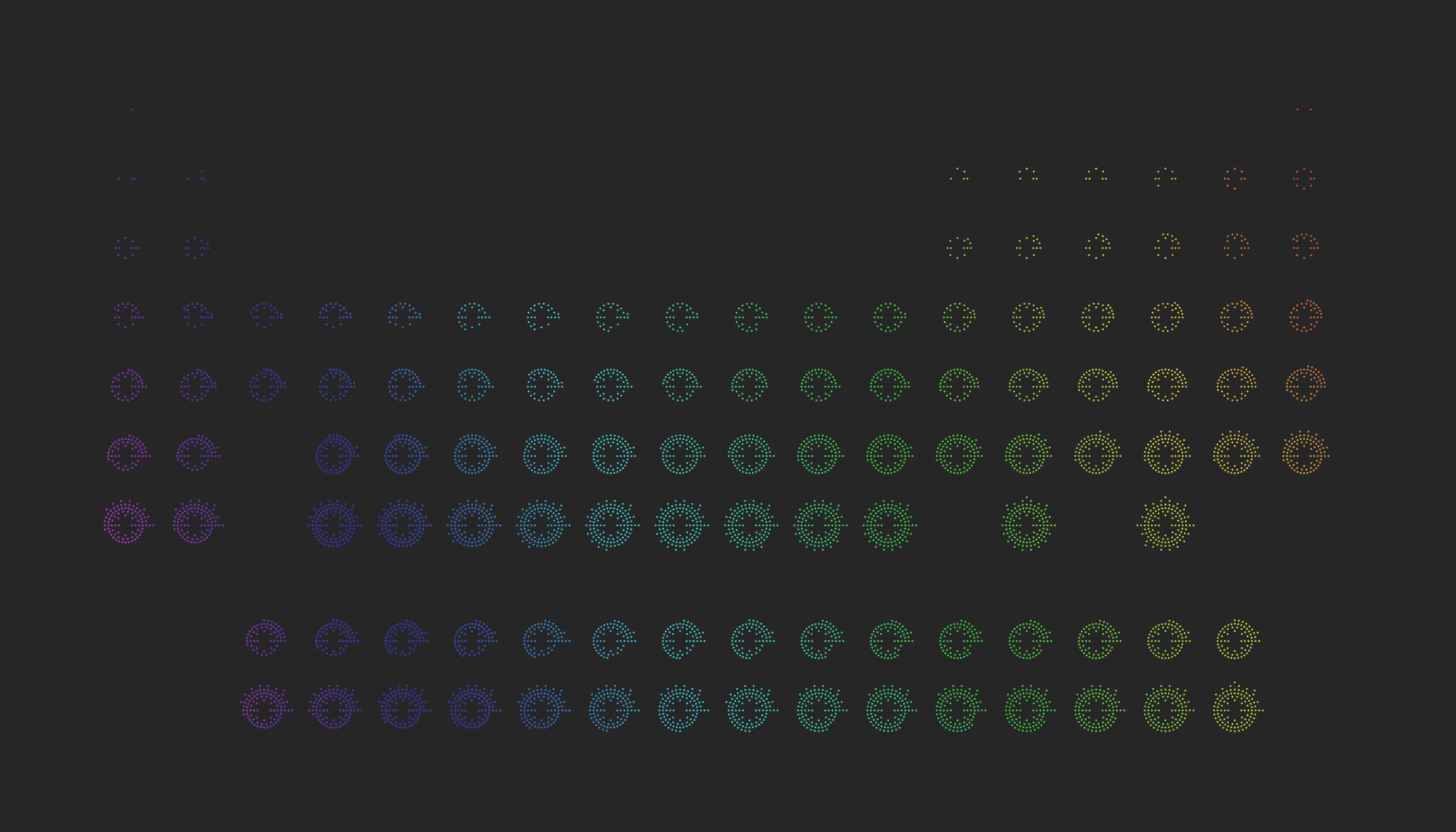 3000x1714 Periodic Table Charge Computer .