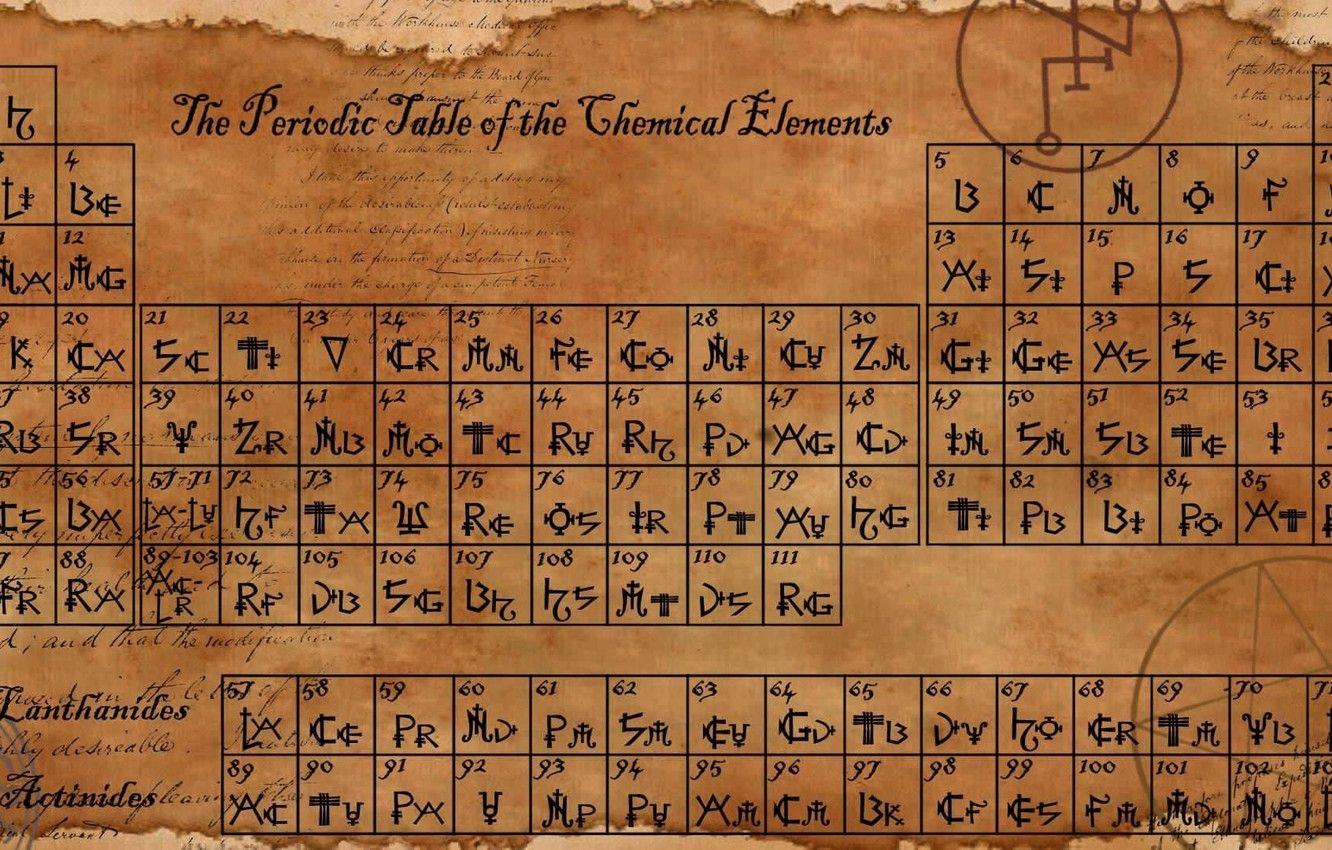 1332x850 Wallpaper sheet, elements, chemistry .
