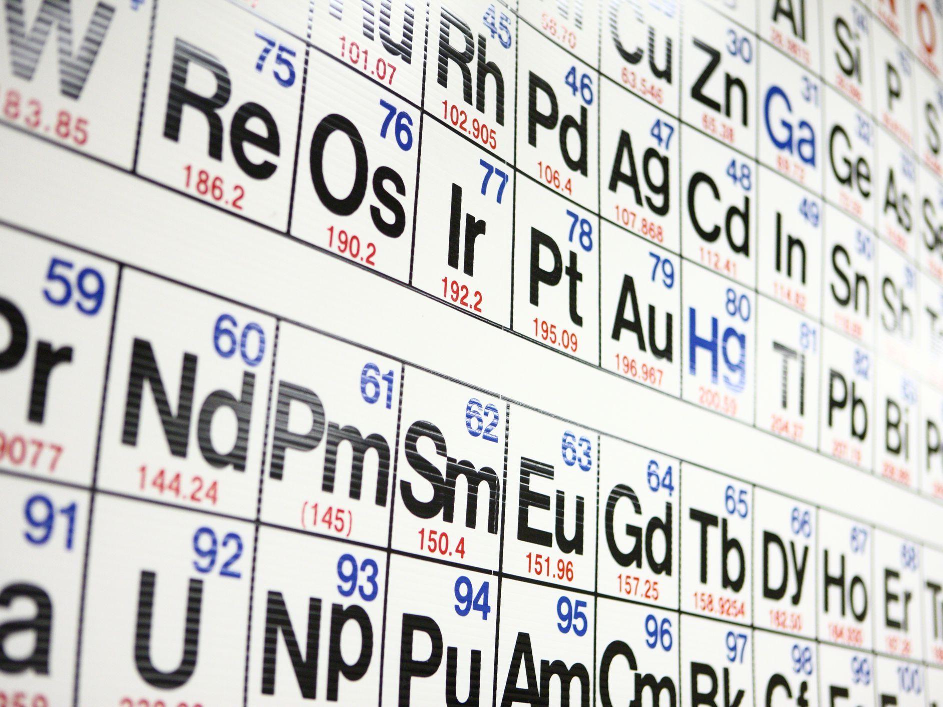 1885x1414 Free Printable Periodic Tables (PDF)