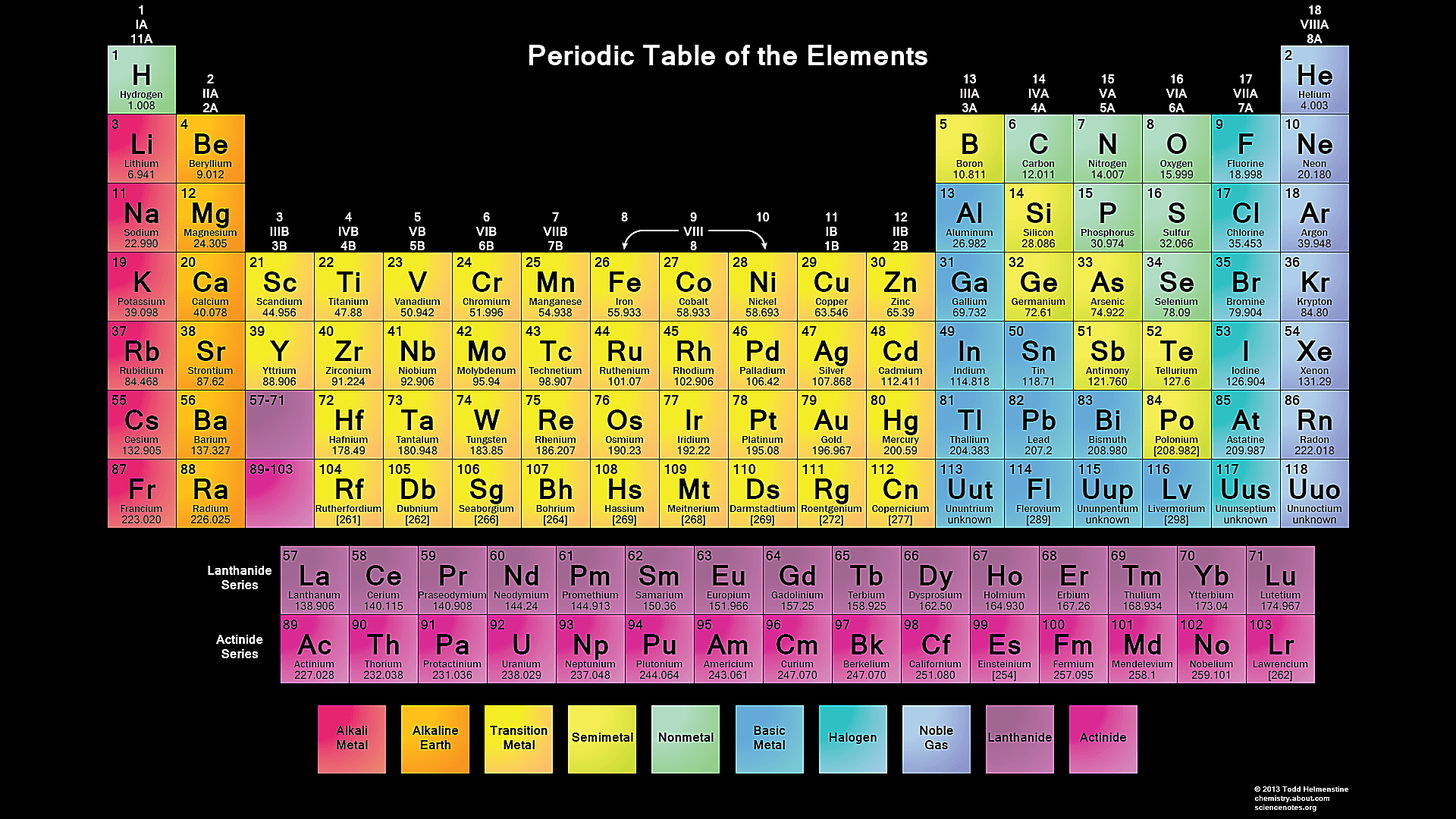 minimalist-periodic-table-wallpapers-top-free-minimalist-periodic-table-backgrounds