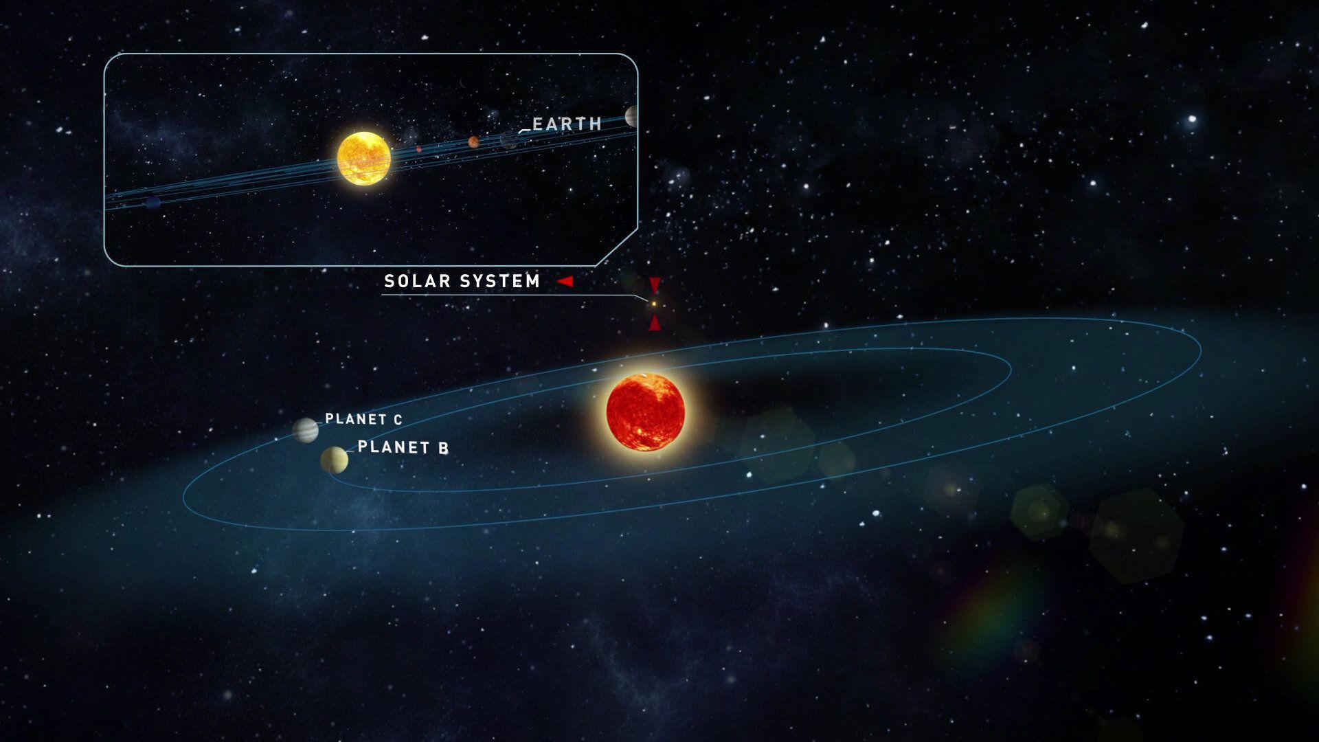 1920x1080 Earth Like Exoplanets Discovered Around .