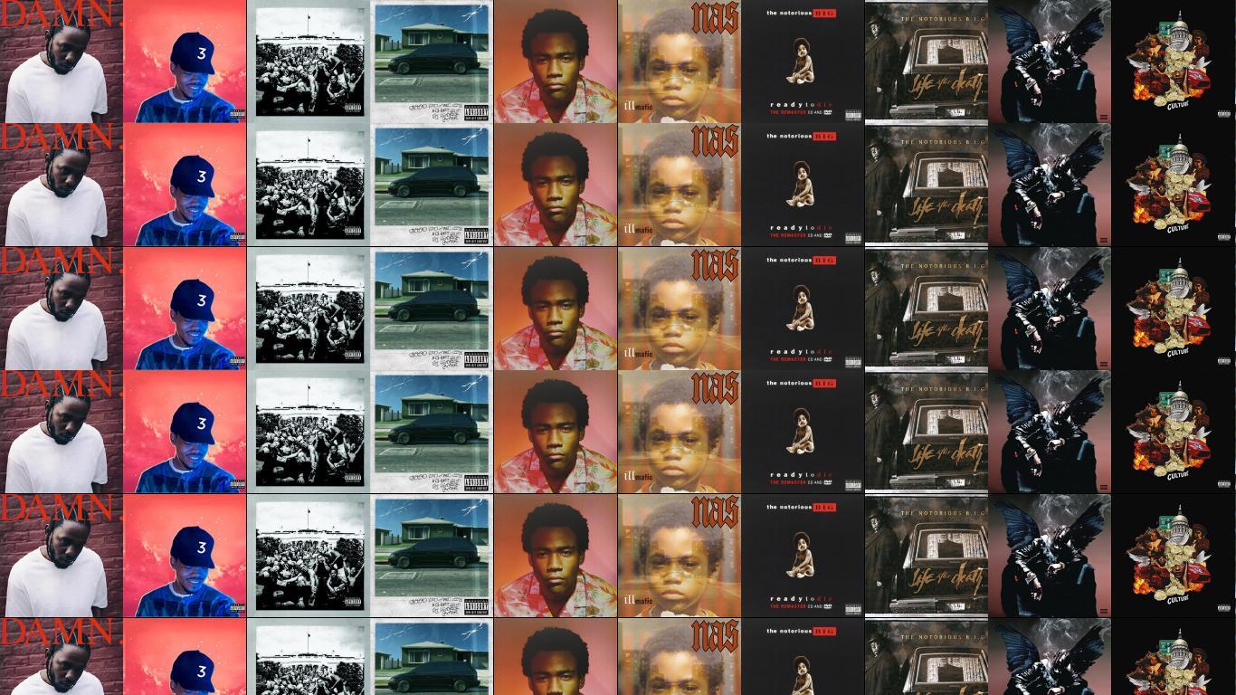 Damn Kendrick Lamar Wallpapers Top Free Damn Kendrick Lamar Backgrounds Wallpaperaccess