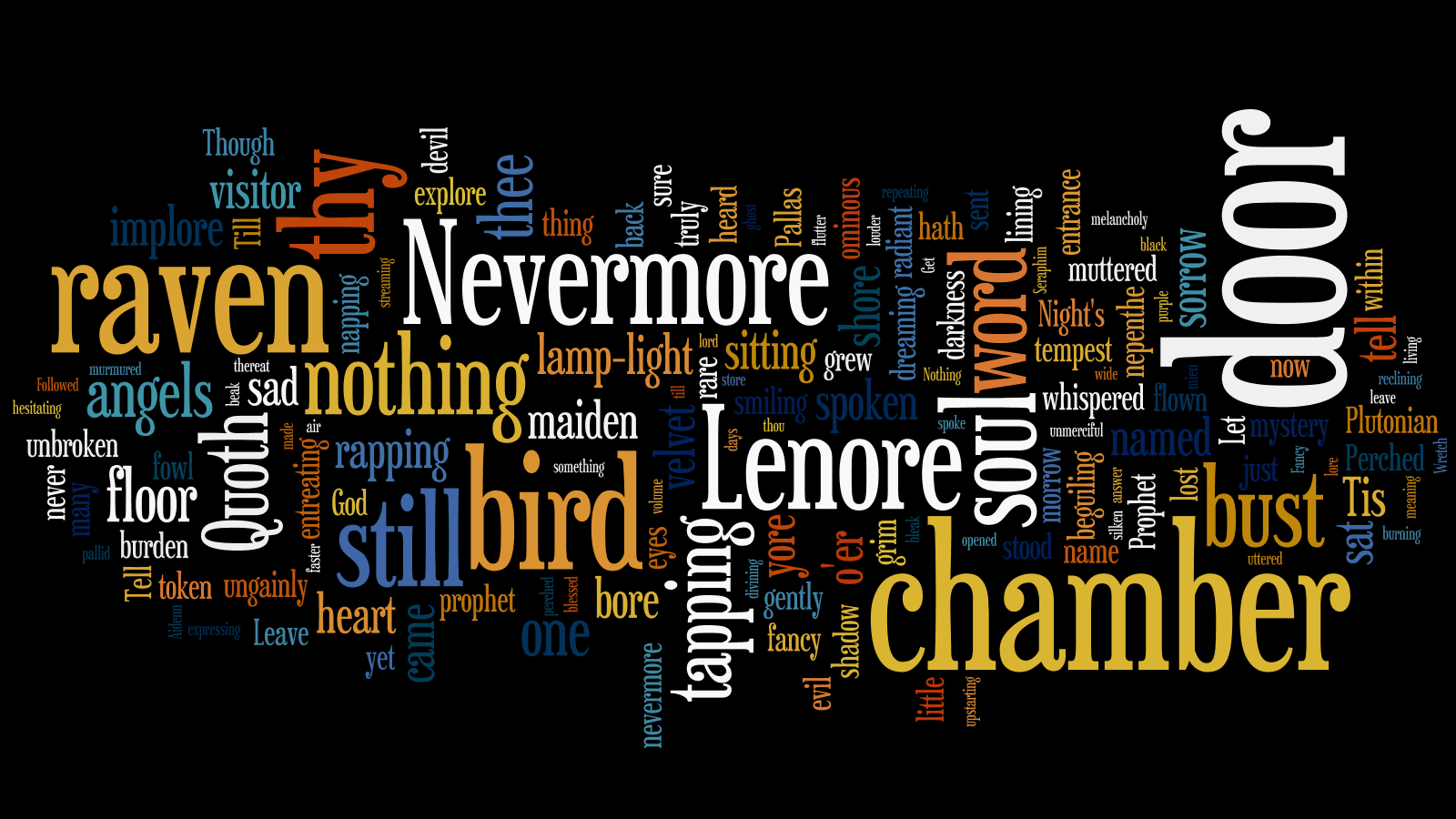 1600x900 Vocabulary Wallpaper on .