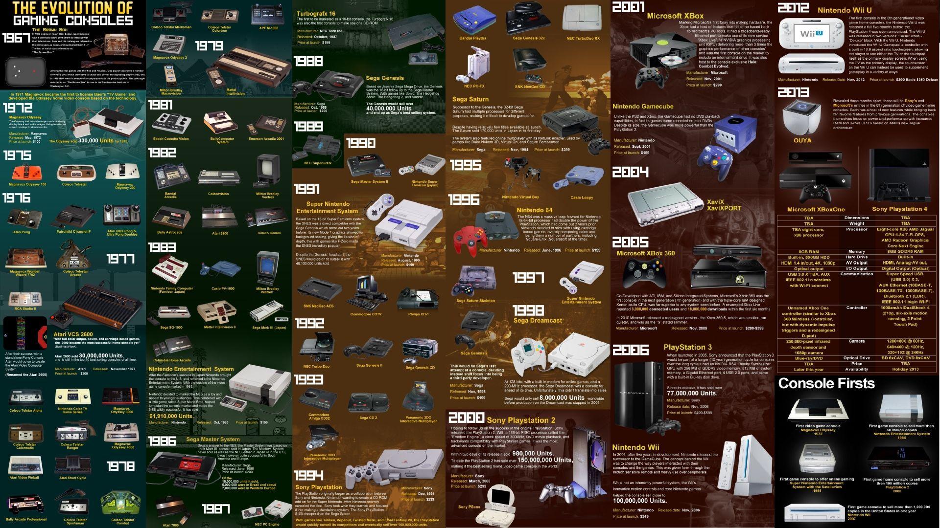 1920x1080 #consoles, #video games .
