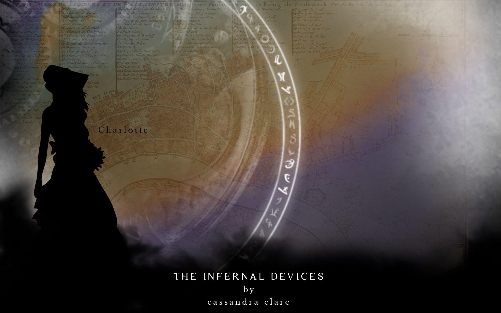 1920x1200 Medical Device Wallpaper .