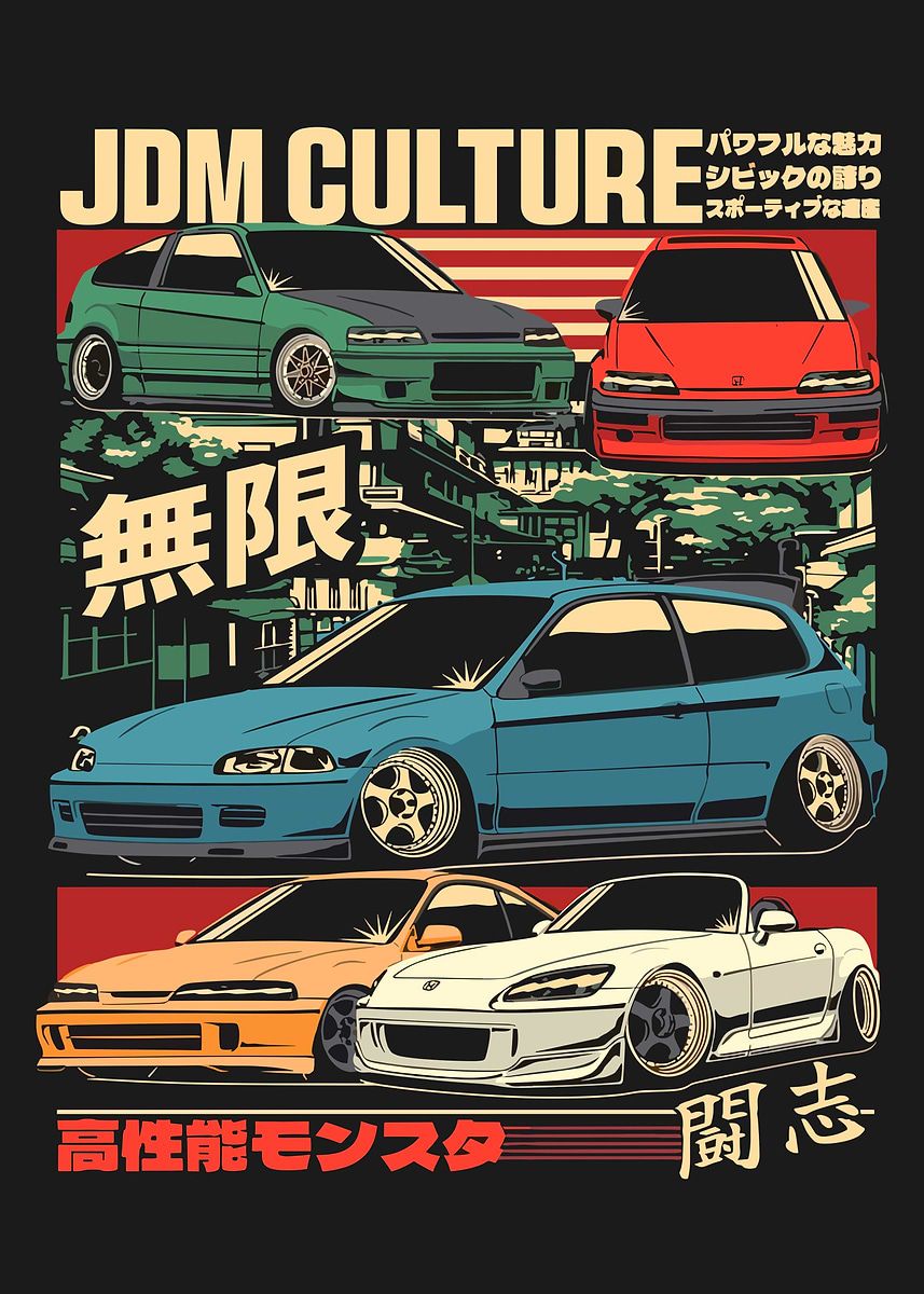 857x1200 JDM Culture Honda Cars