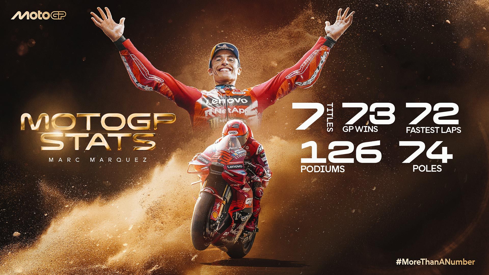 1920x1080 Motogp Champions Marc Márquez Crowned 2025 MotoGP World Champion In Japan MCNews