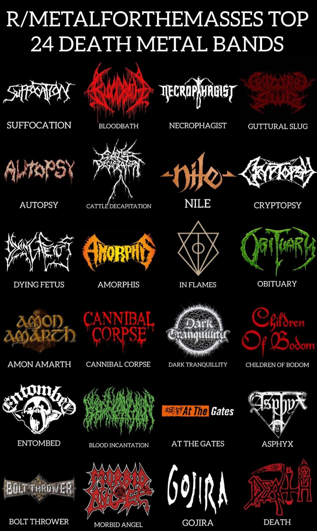 1080x1809 R MetalForTheMasses Death Metal Bands
