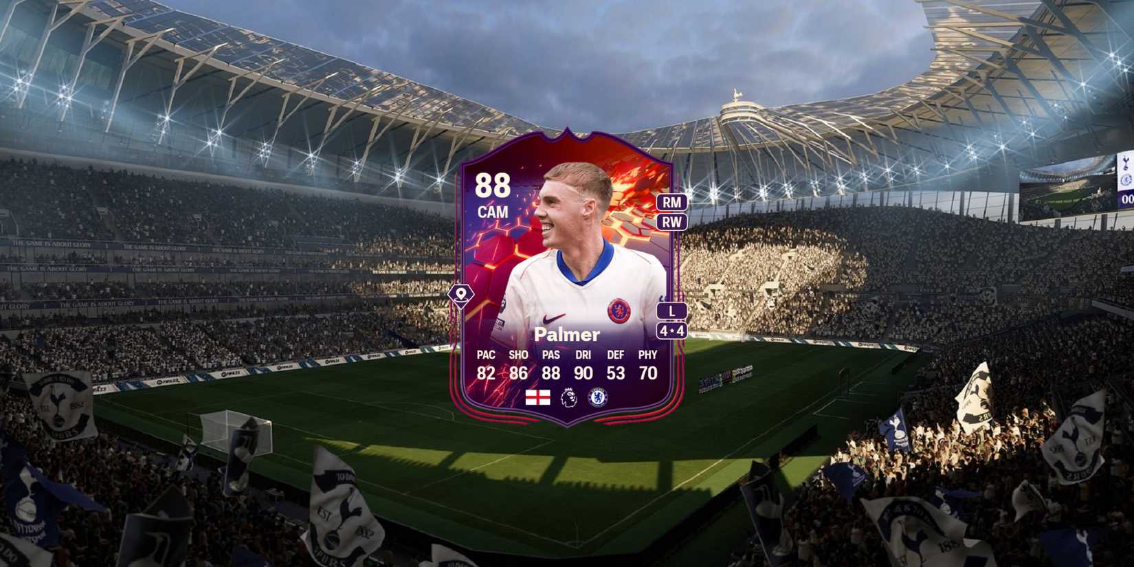 1650x825 Best King Of Egypt Evolution Picks In FC 25