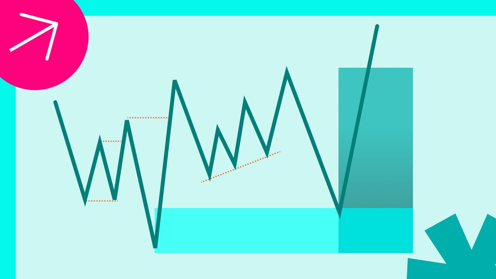 1600x900 ICT vs SMC: What Traders Need to Know About Smart Money