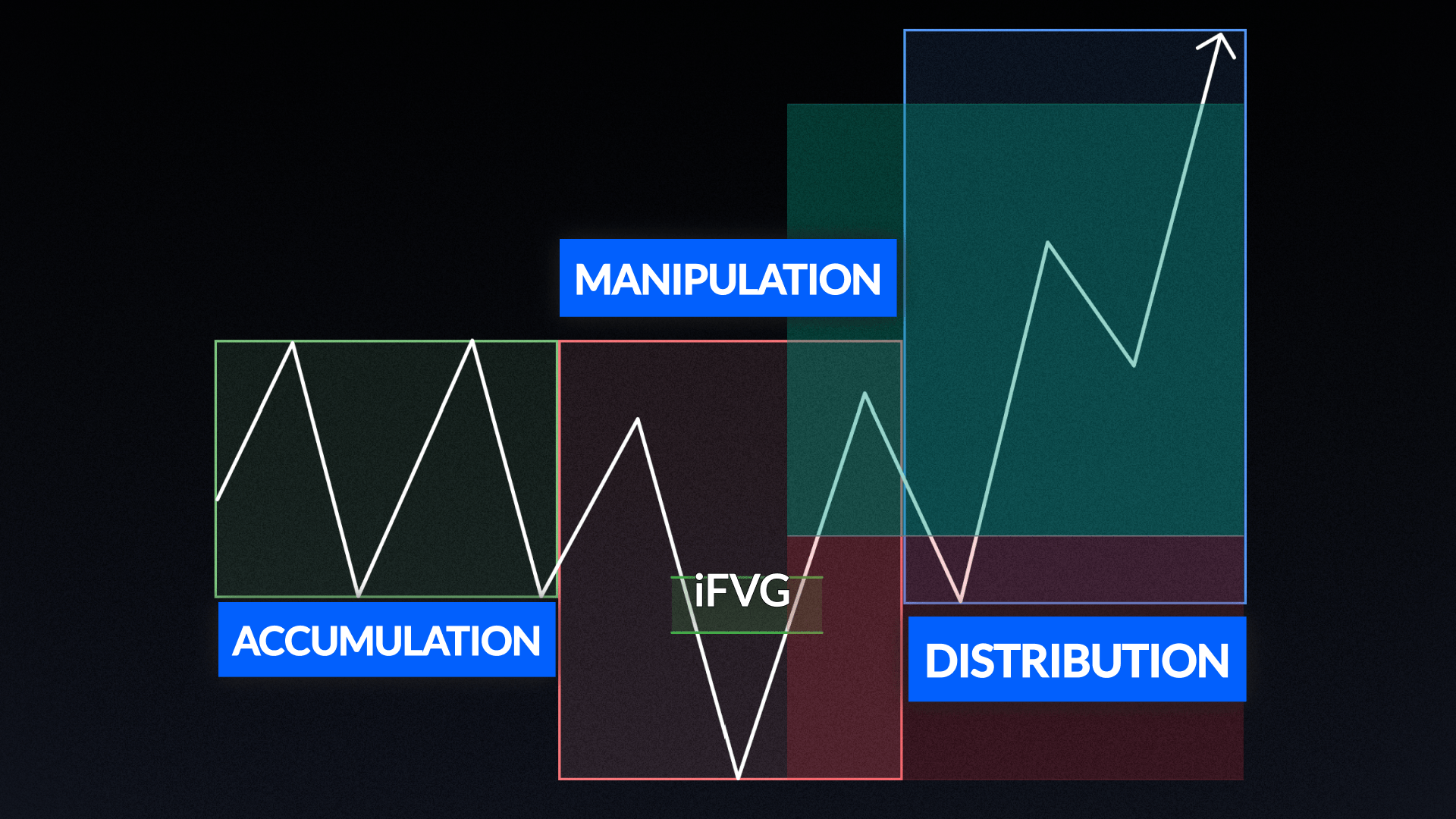 1920x1080 ICT AMD PO3 Strategy