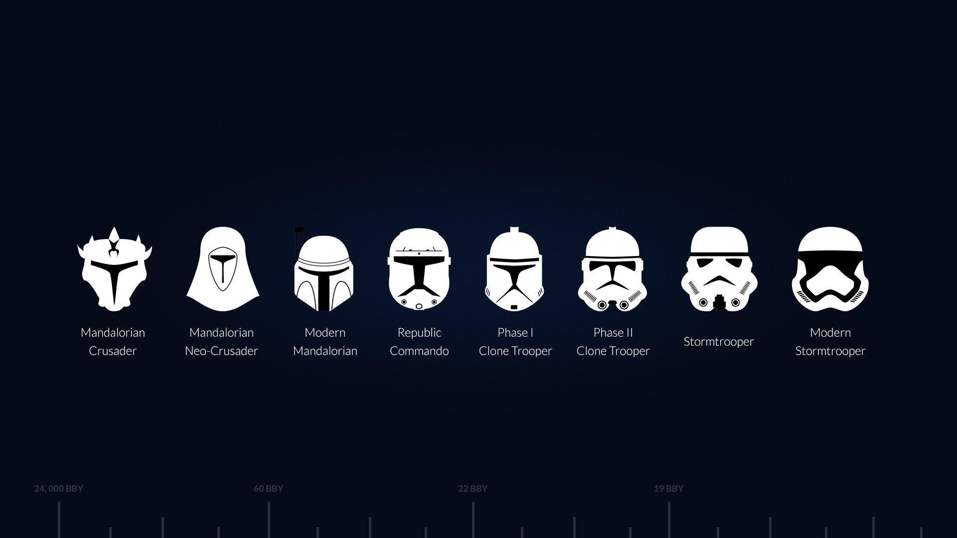 1920x1080 Star Wars Stormtrooper Wallpaper .